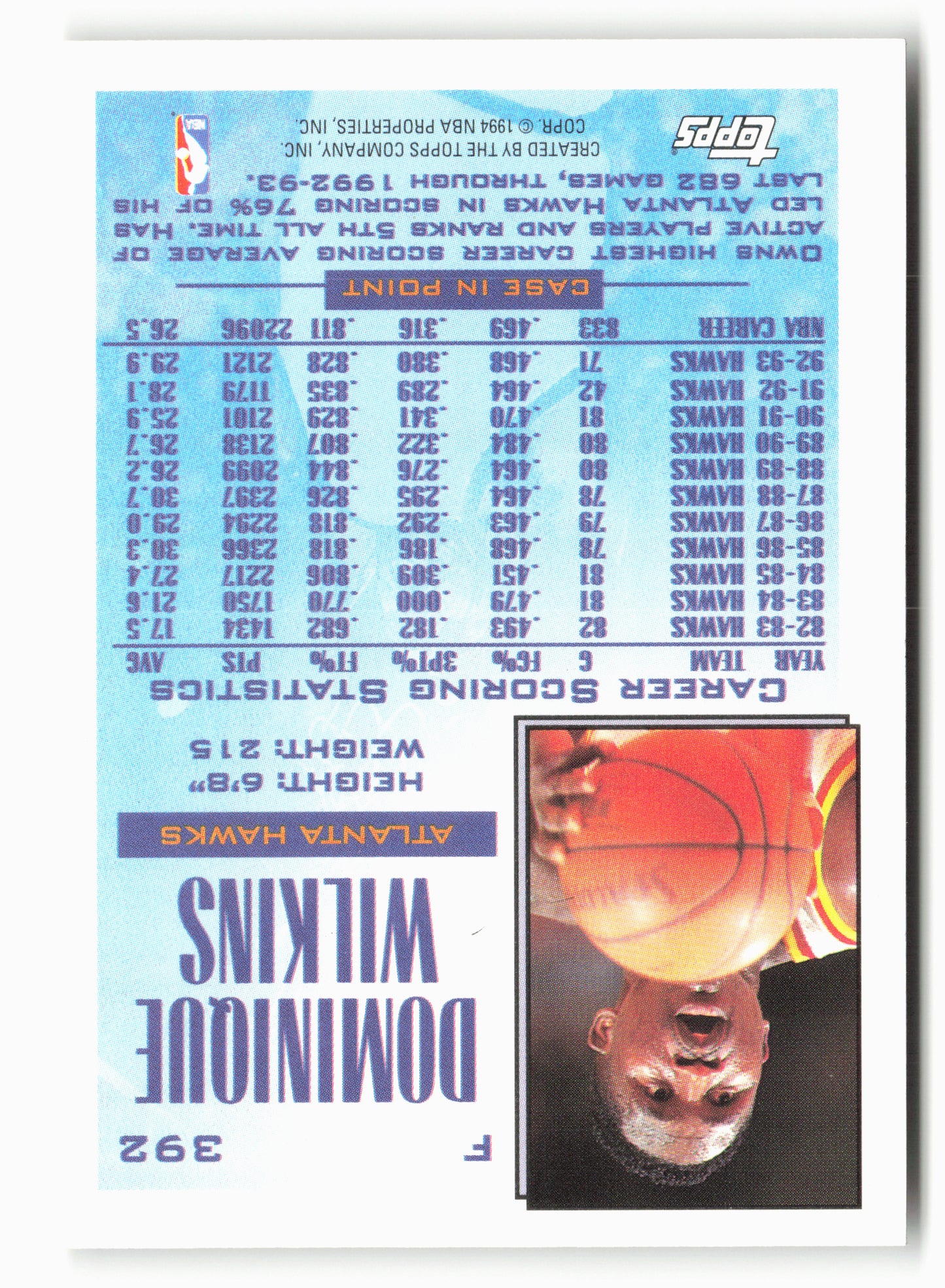 1993-94 Topps #392 Dominique Wilkins NM 2