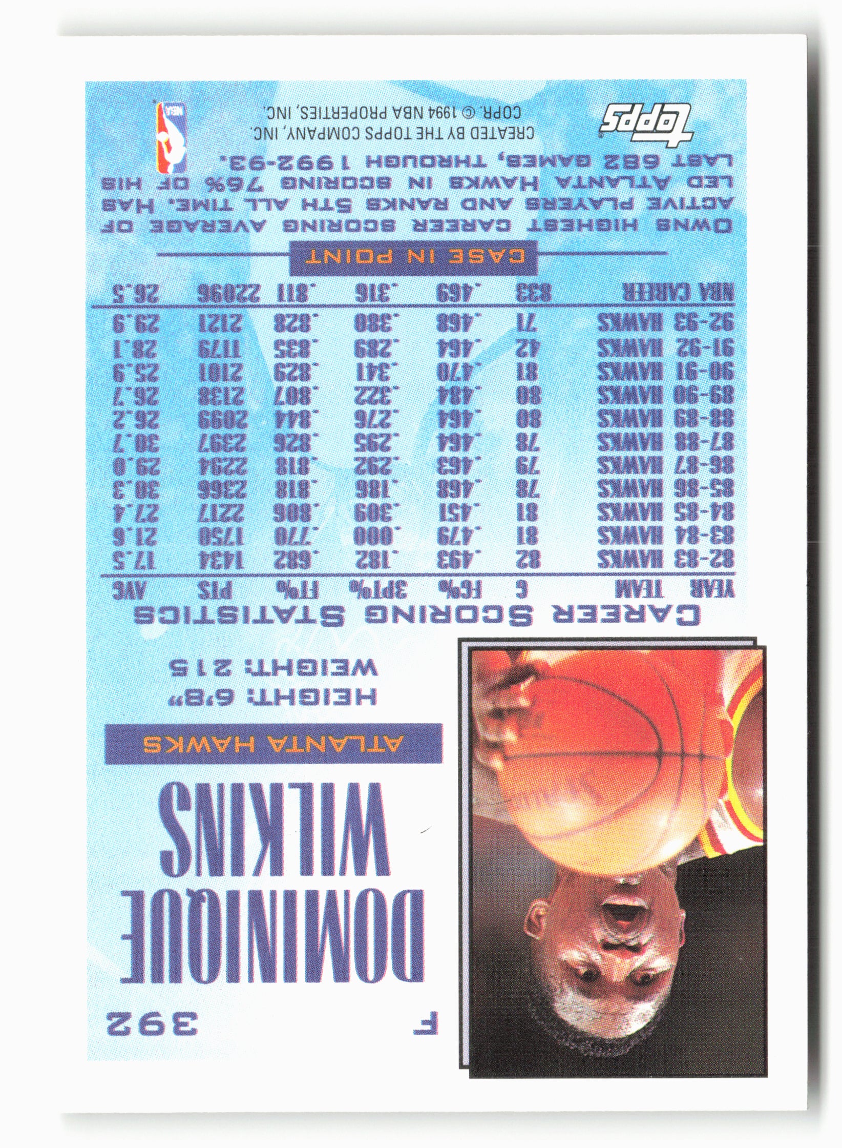 1993-94 Topps #392 Dominique Wilkins NM 2