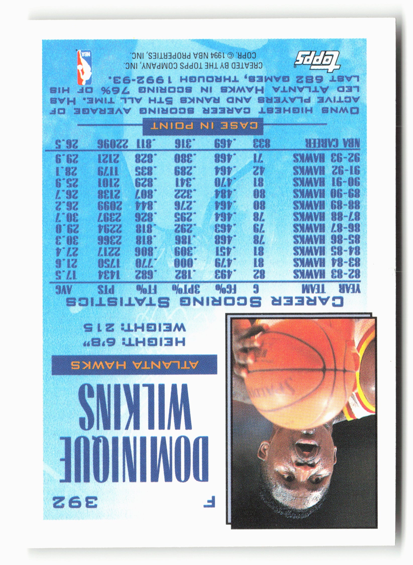 1993-94 Topps #392 Dominique Wilkins NM 3