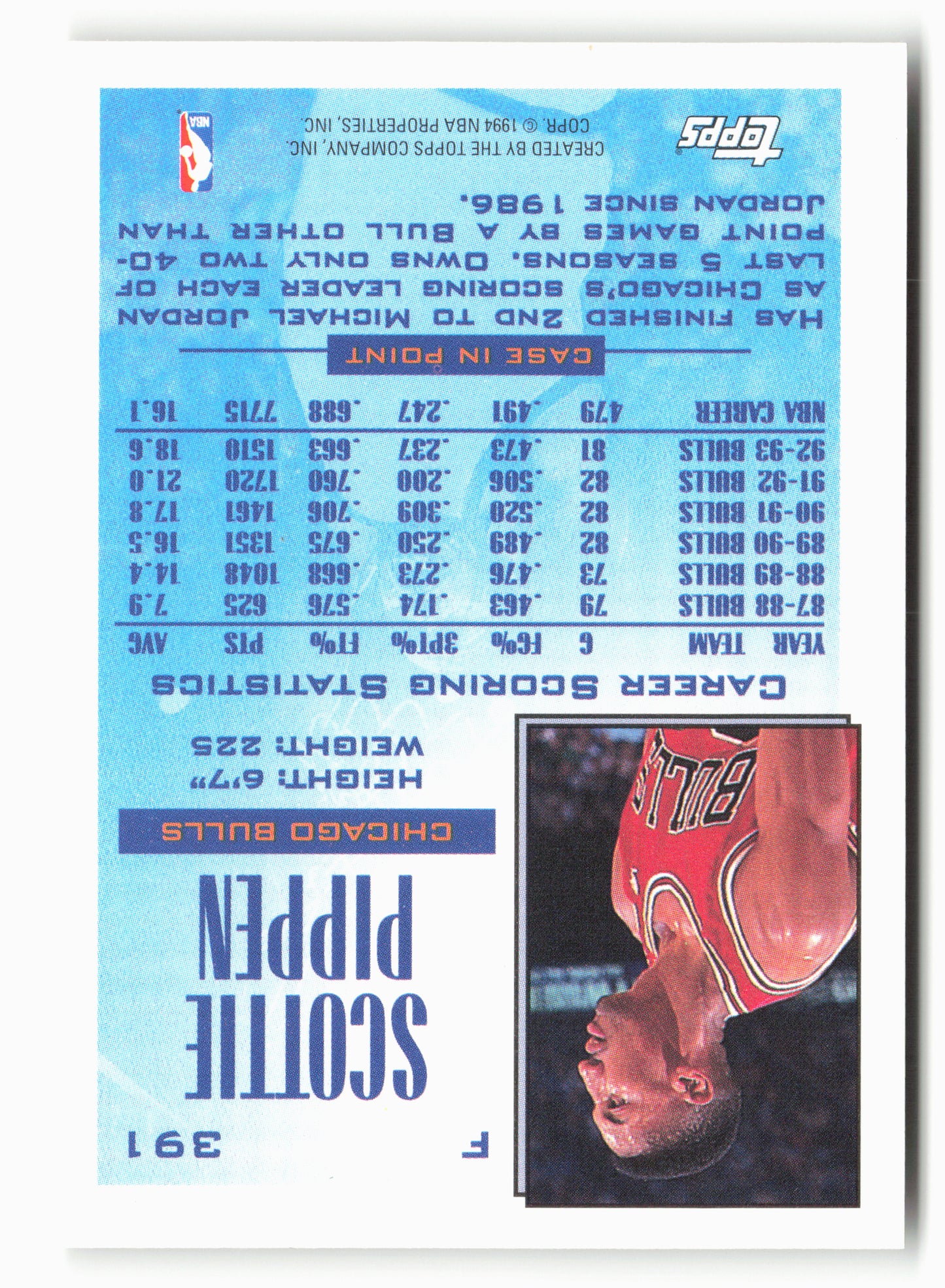 1993-94 Topps #391 Scottie Pippen