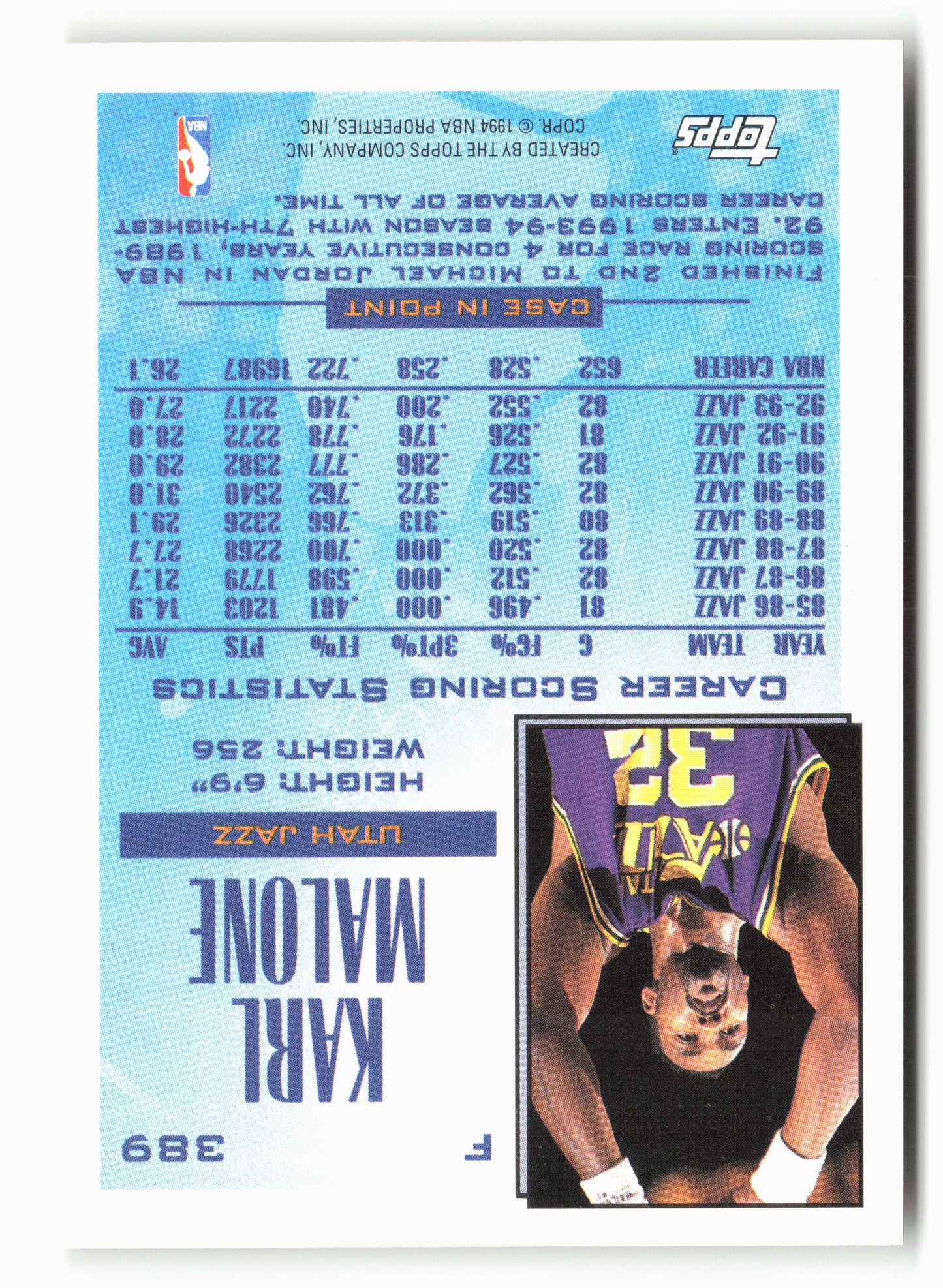 1993-94 Topps #389 Karl Malone NM 1