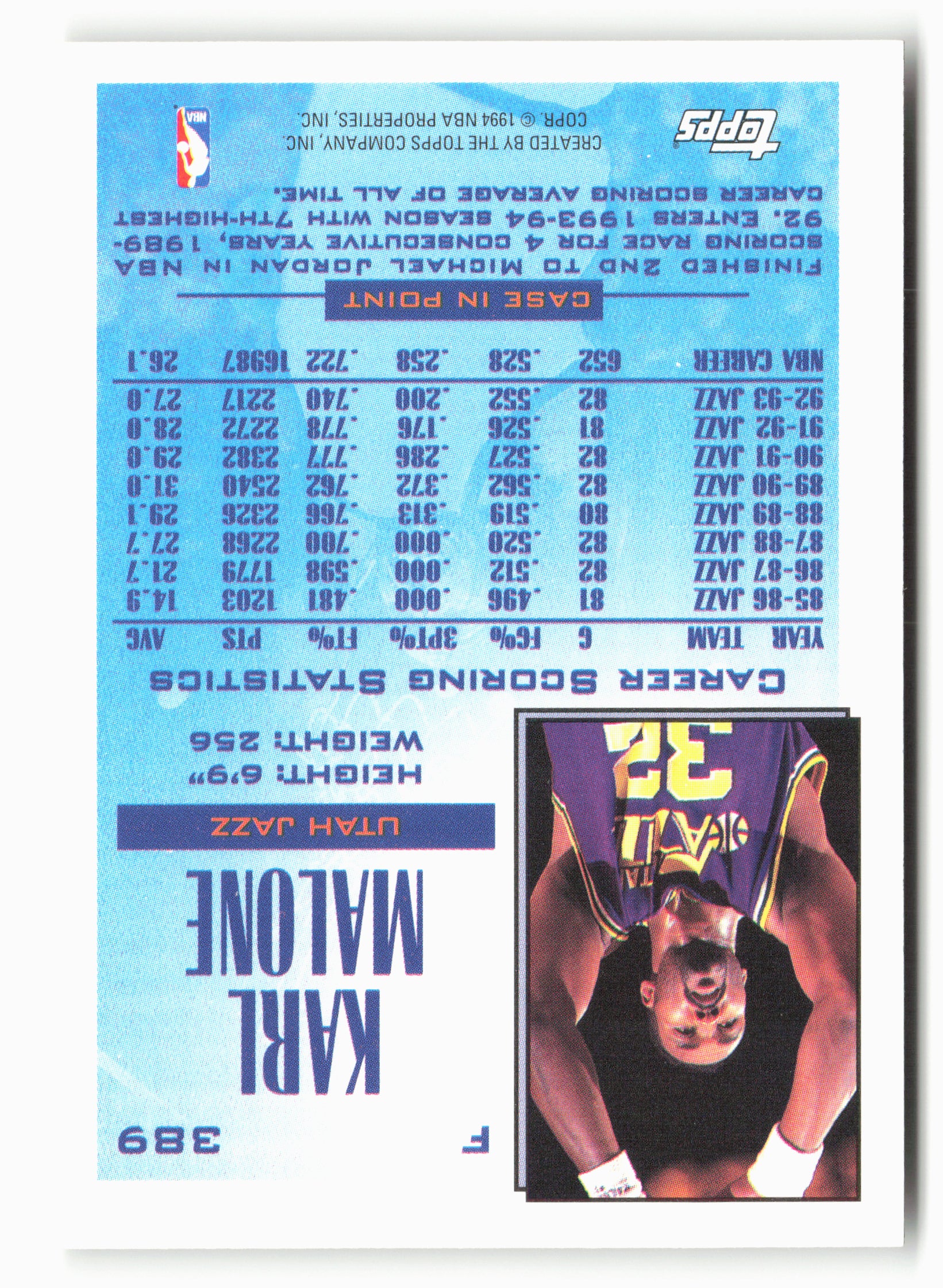 1993-94 Topps #389 Karl Malone NM 2