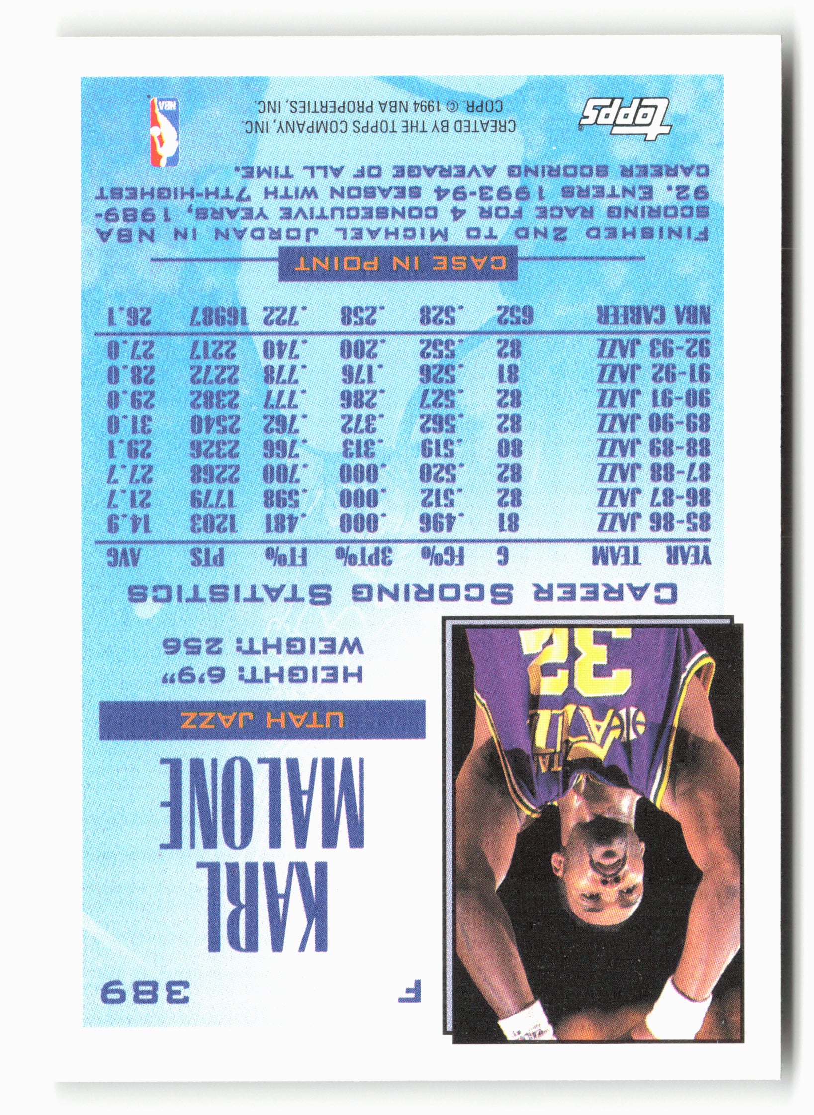 1993-94 Topps #389 Karl Malone NM 5
