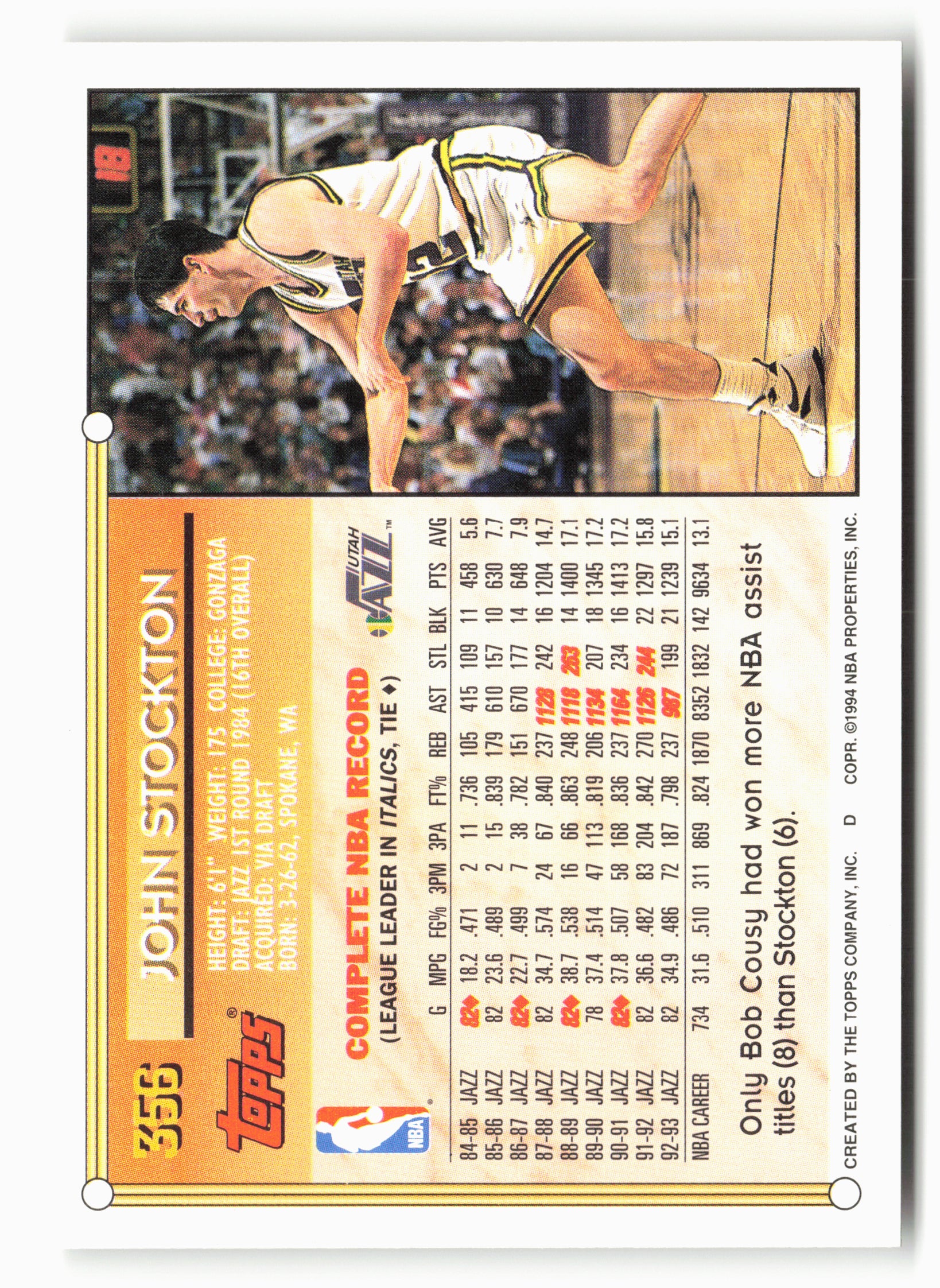 1993-94 Topps #356 John Stockton NM 1