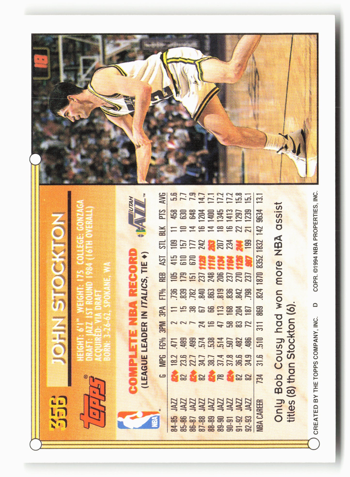 1993-94 Topps #356 John Stockton NM 2