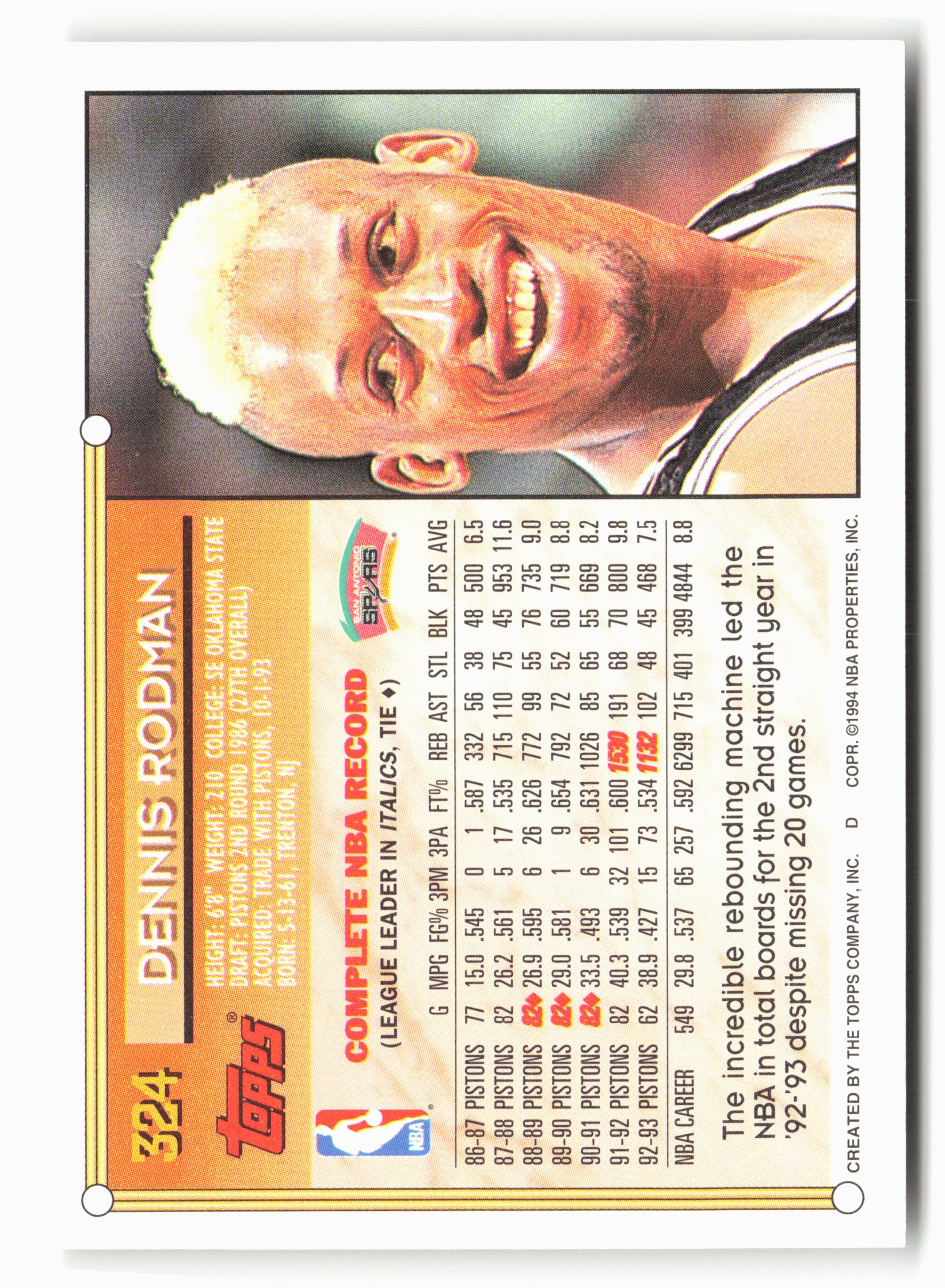 1993-94 Topps #324 Dennis Rodman