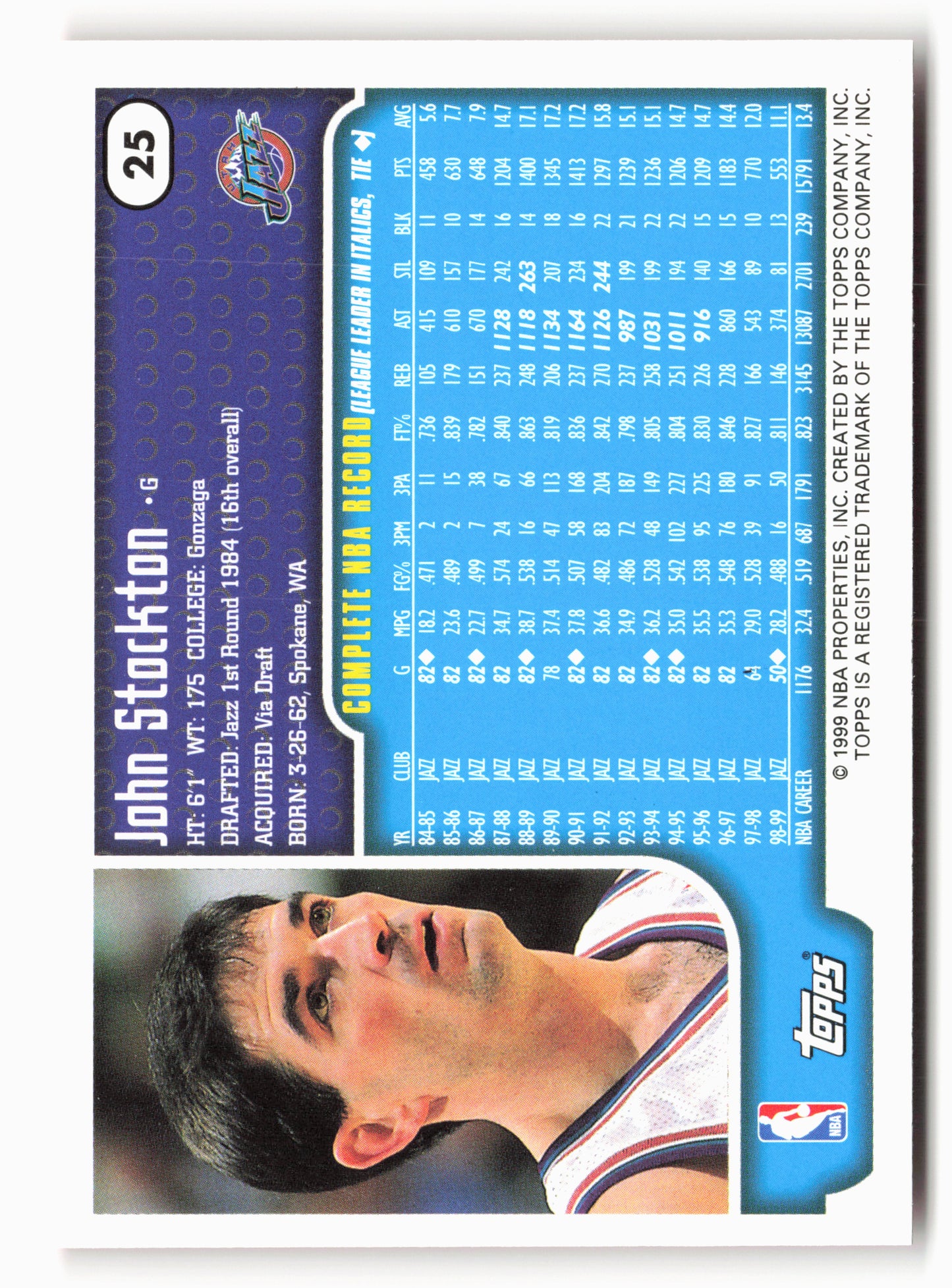 1999-00 Topps #25 John Stockton