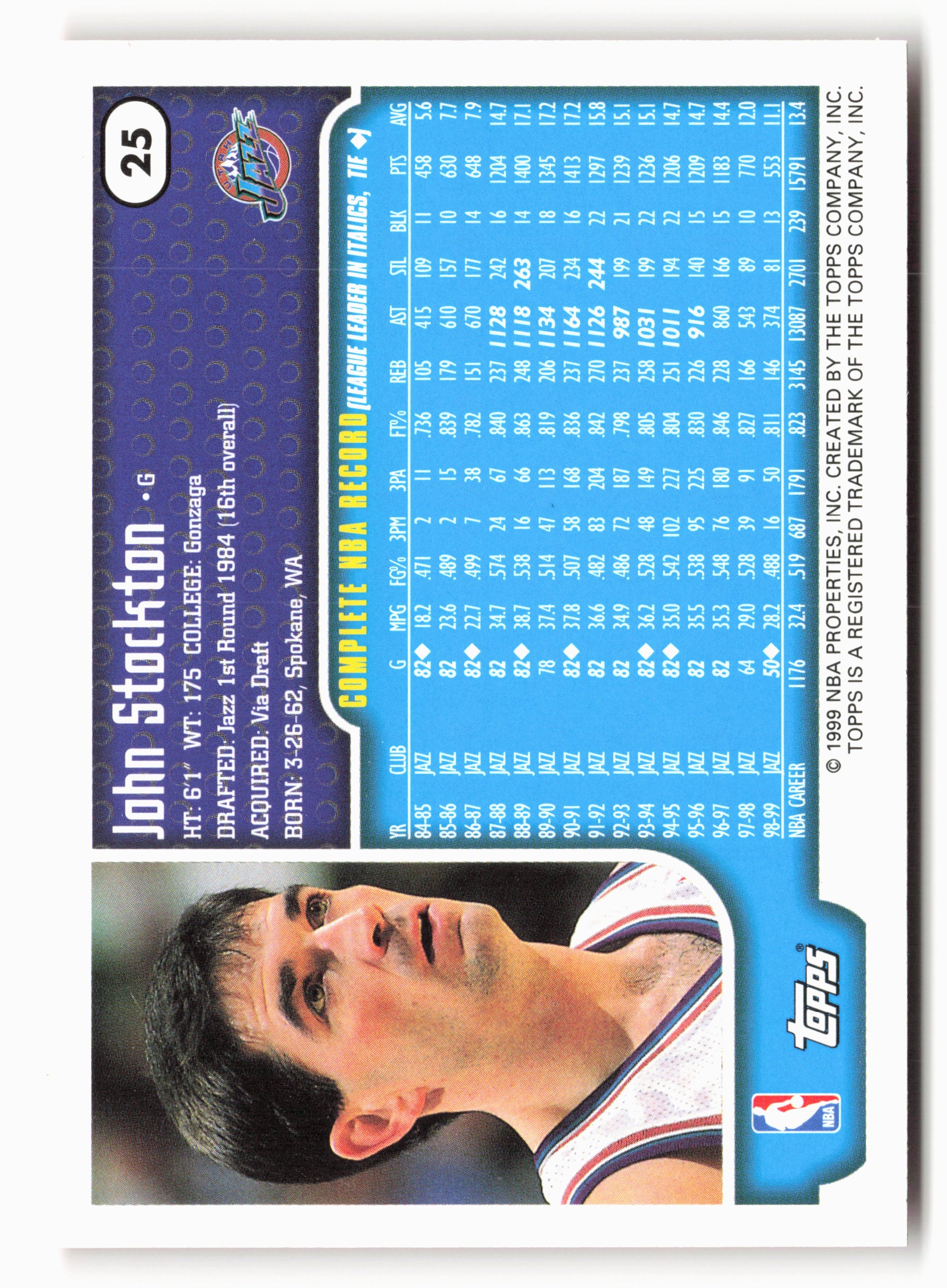 1999-00 Topps #25 John Stockton NM