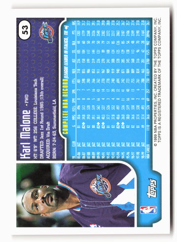 1999-00 Topps Tipoff #53 Karl Malone NM