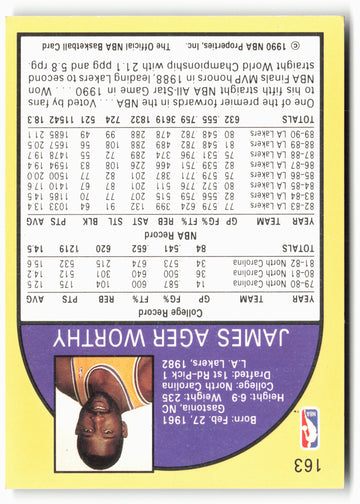 1990-91 Hoops #163 James Worthy