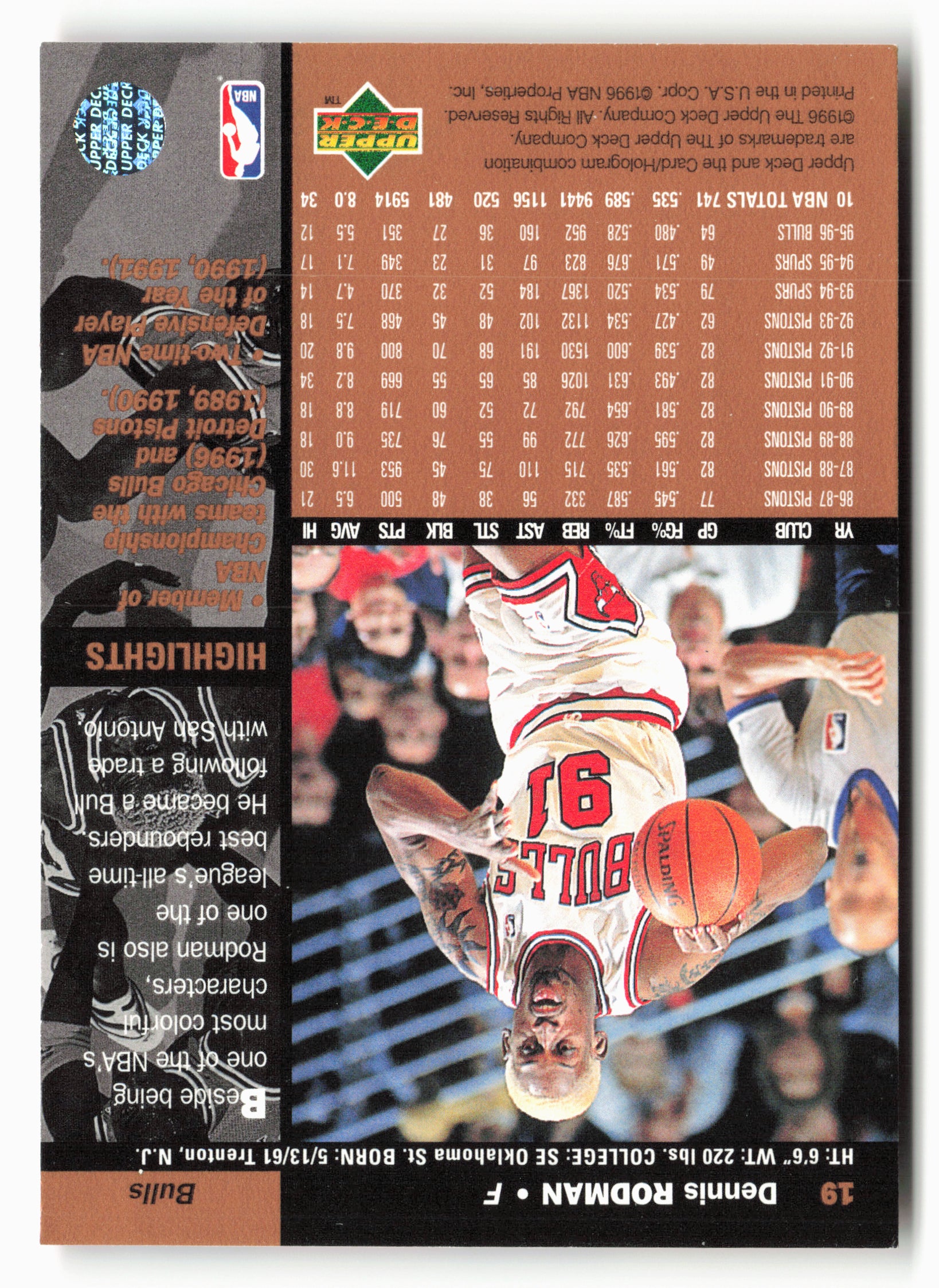 1996-97 Upper Deck #19 Dennis Rodman