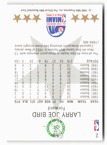 1990-91 Hoops #2 Larry Bird