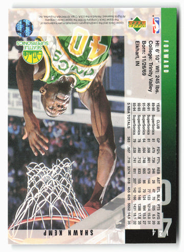 1994-95 Upper Deck #124 Shawn Kemp
