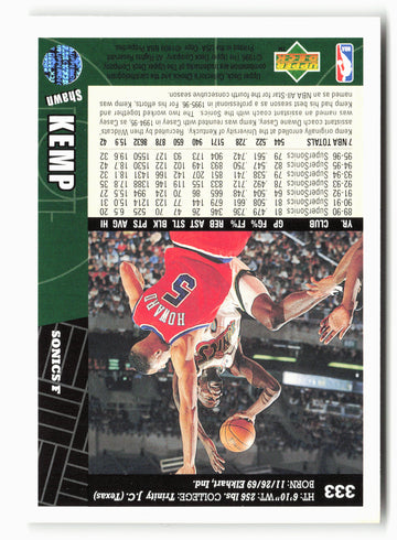 1996-97 Collector's Choice #333 Shawn Kemp