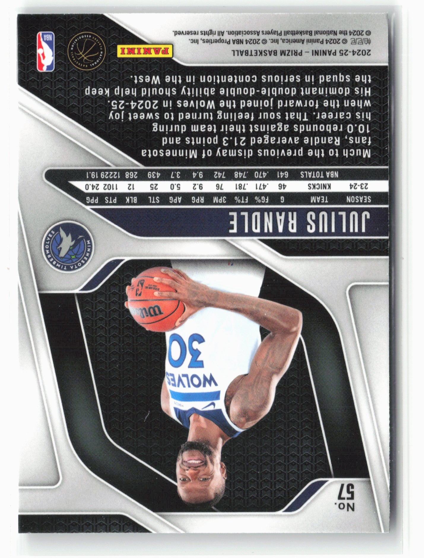 2024-25 Panini Prizm #57 Julius Randle