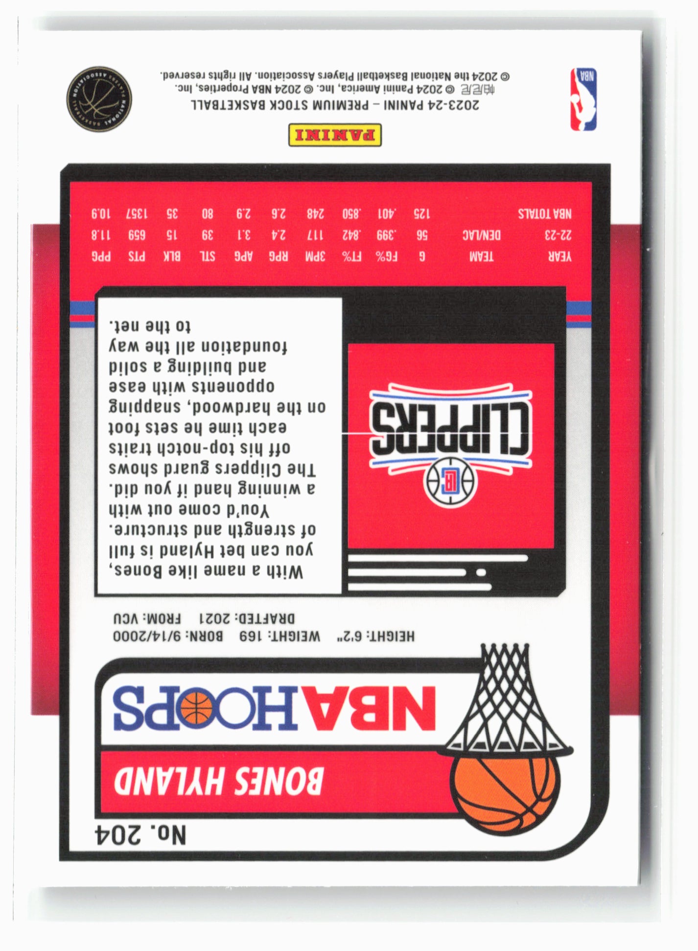 2023-24 Panini Premium Stock #204 Bones Hyland NM