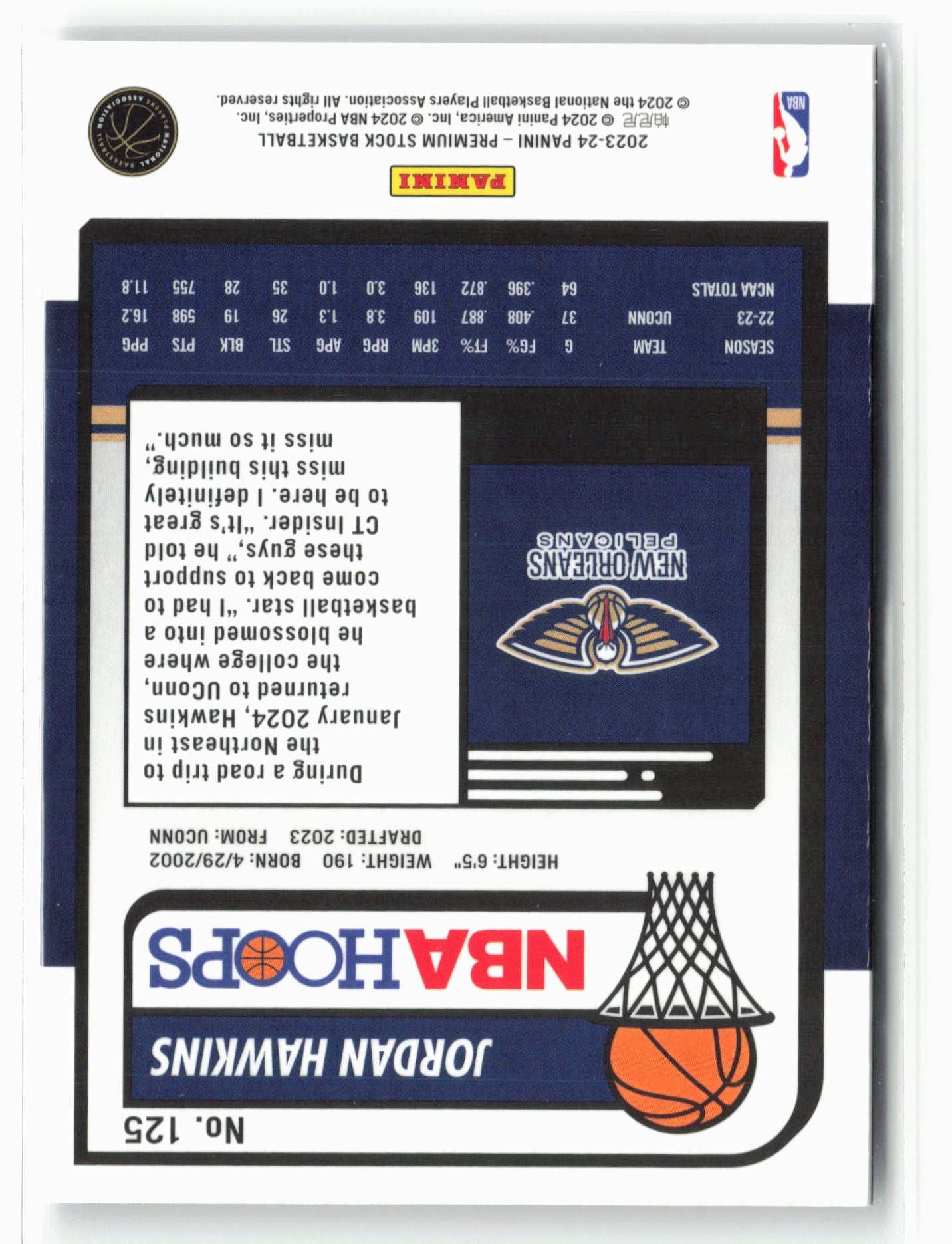 2023-24 Panini Premium Stock #125 Jordan Hawkins NM