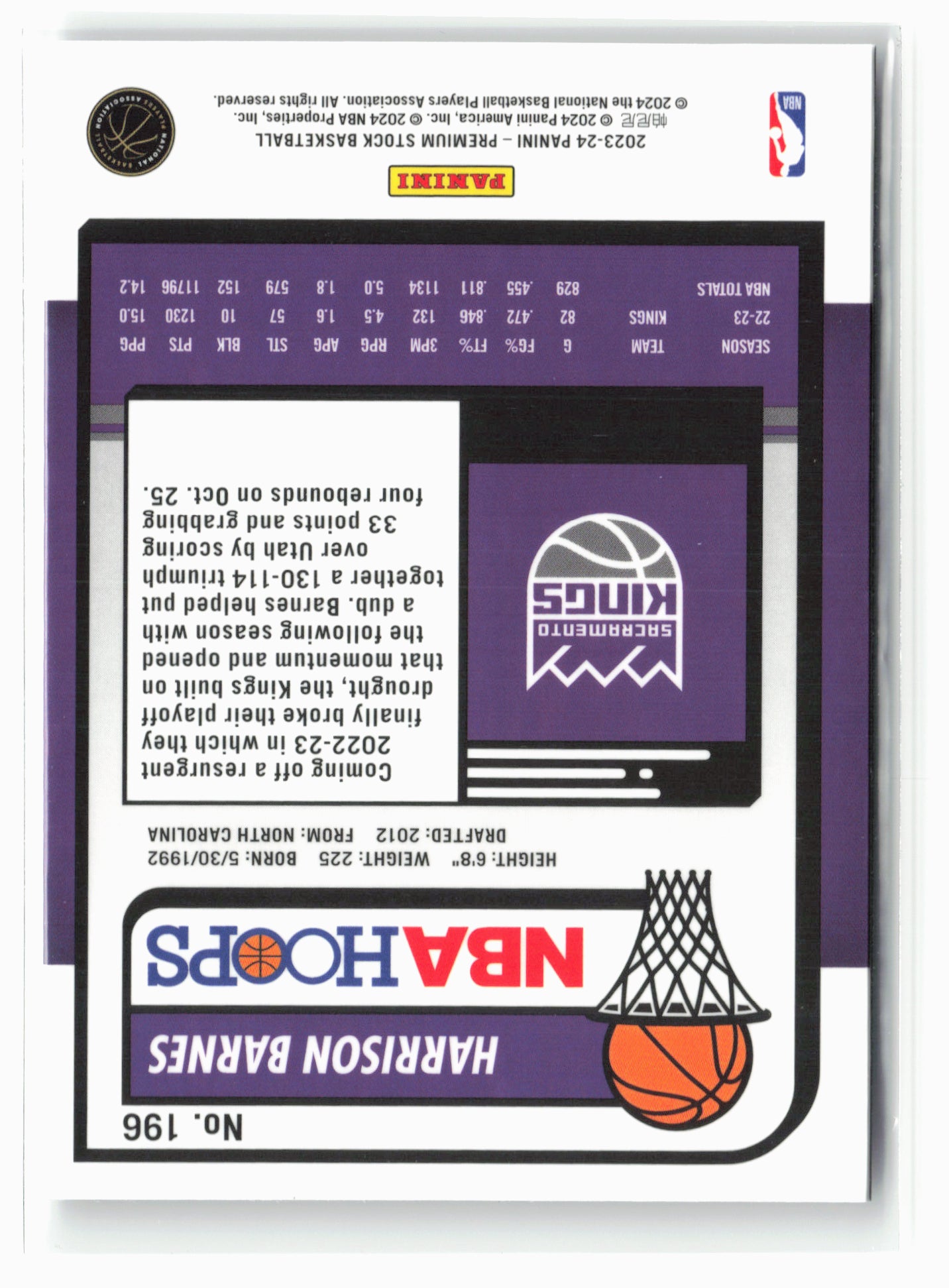 2023-24 Panini Premium Stock #196 Harrison Barnes NM