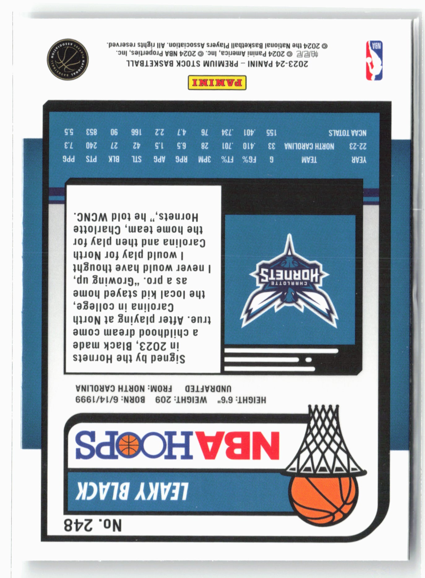 2023-24 Panini Premium Stock #248 Leaky Black NM