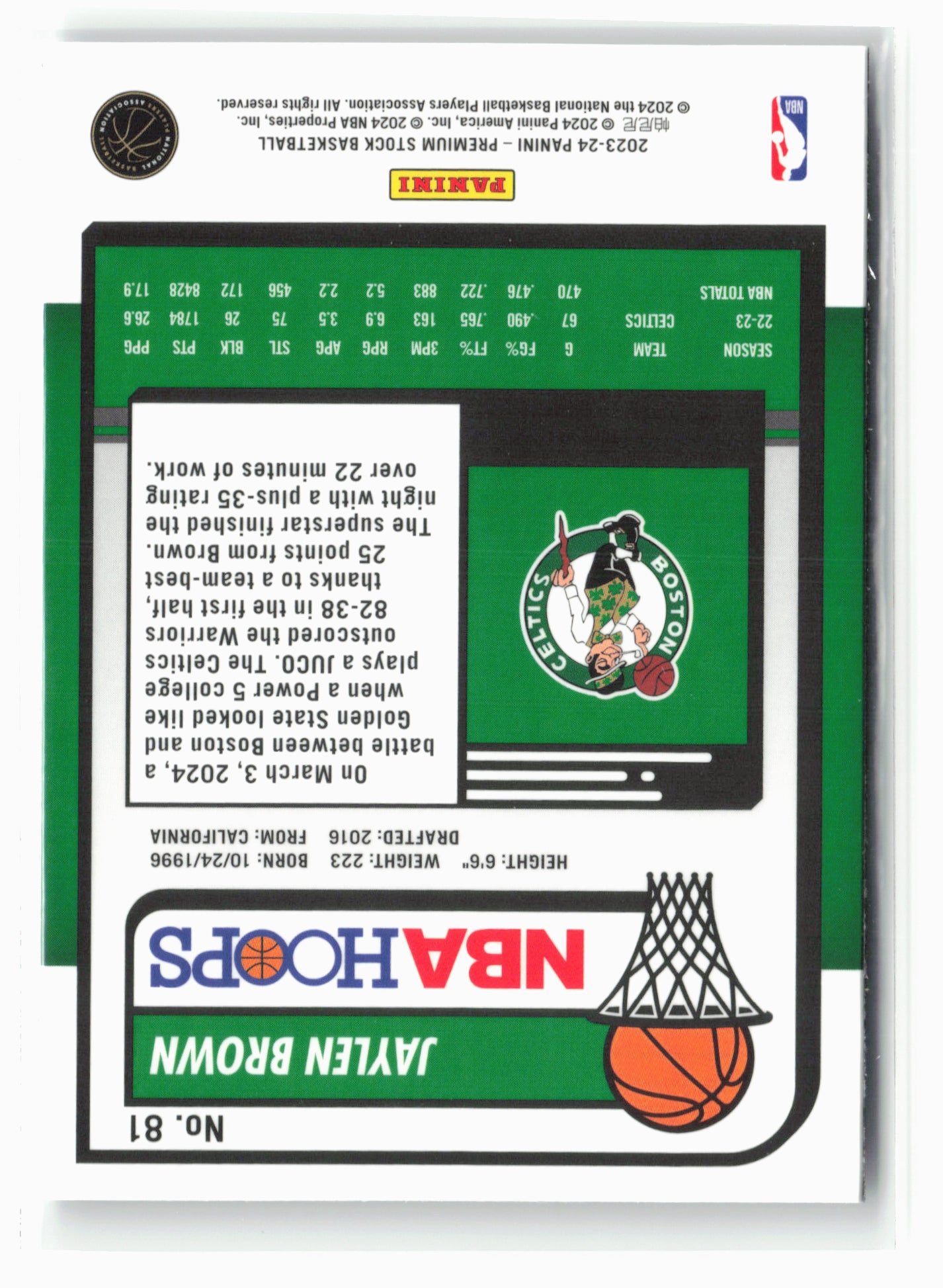 2023-24 Panini Premium Stock #81 Jaylen Brown NM