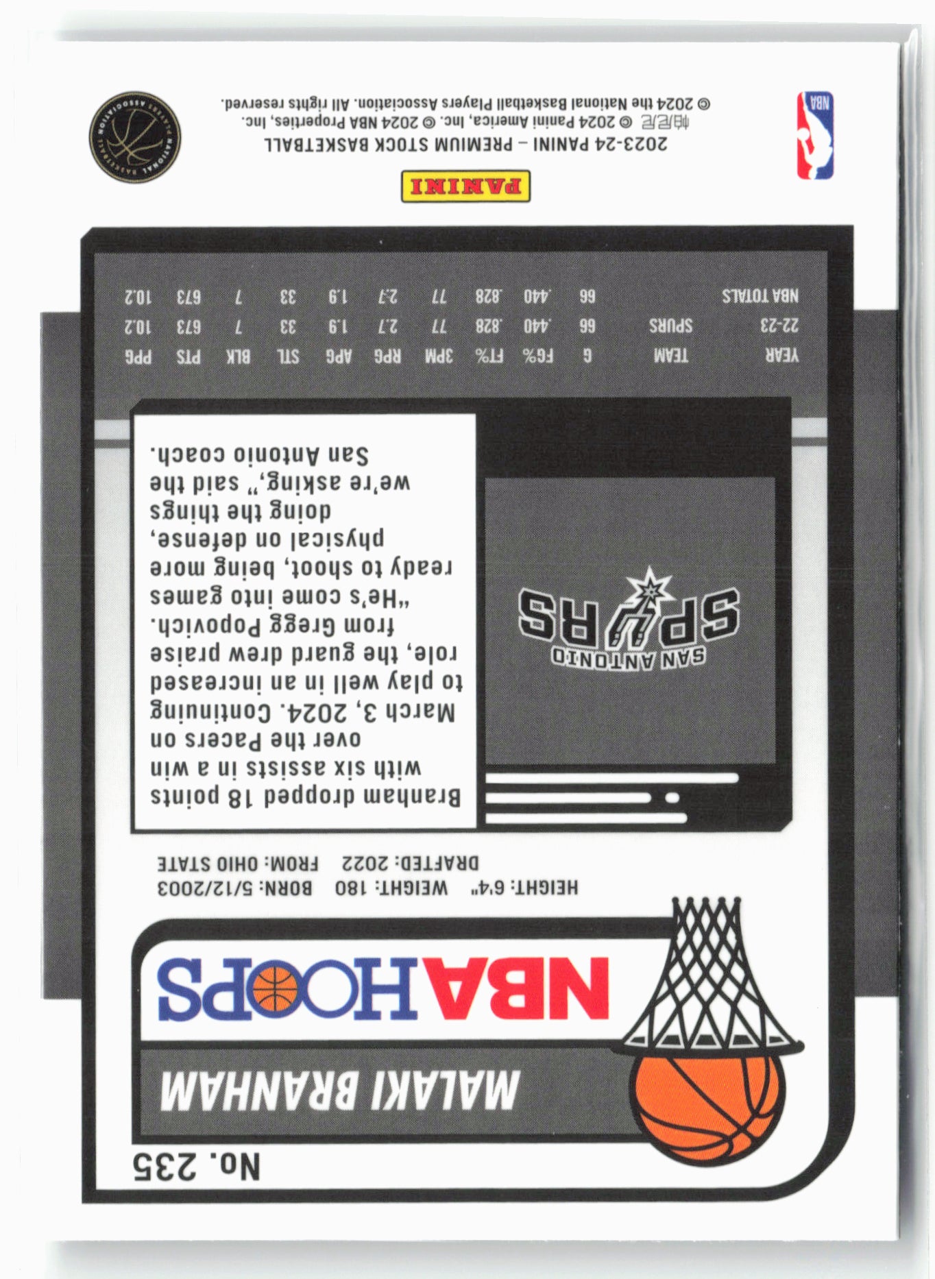 2023-24 Panini Premium Stock #235 Malaki Branham NM