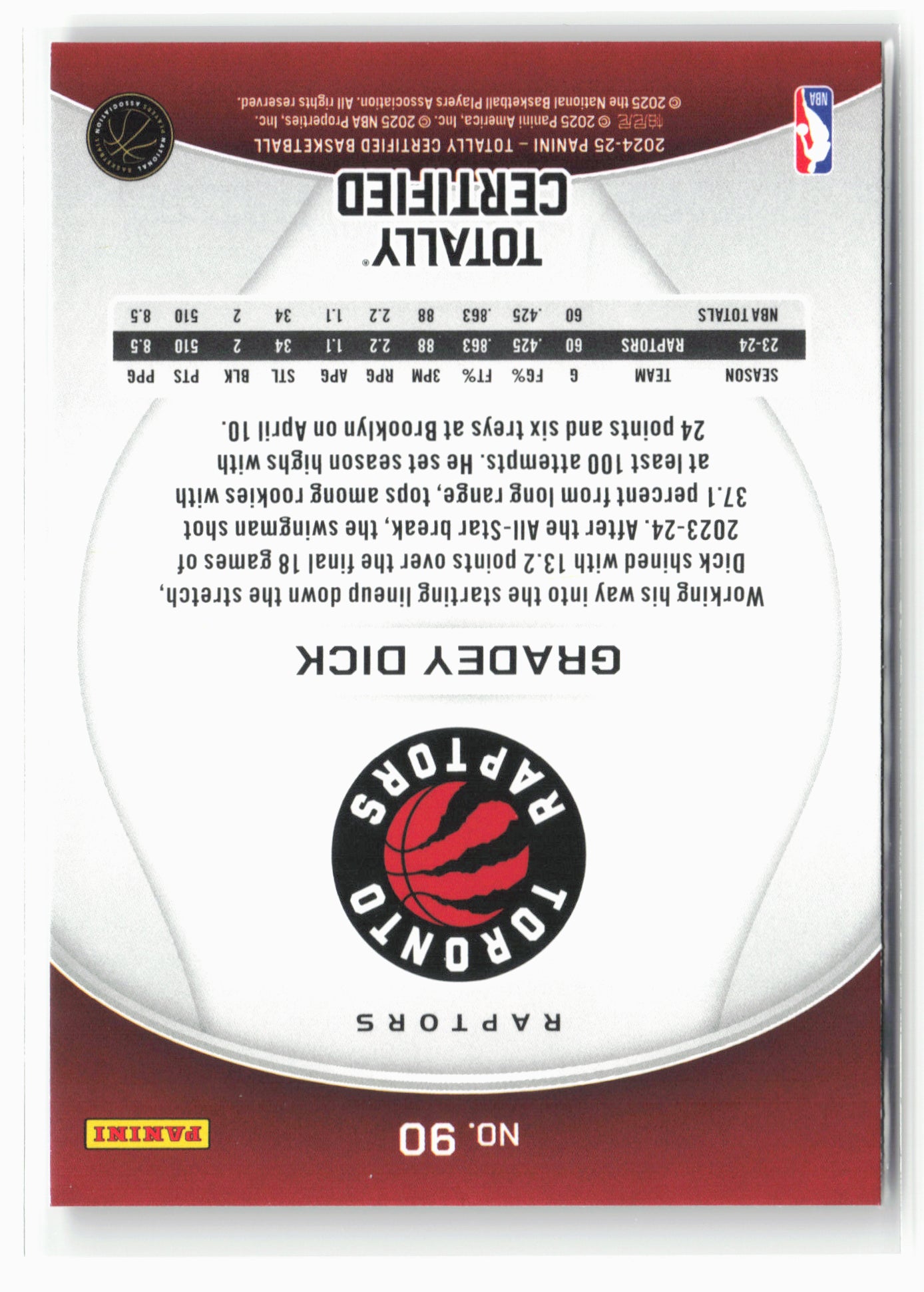 2024-25 Panini Totally Certified #90 Gradey Dick