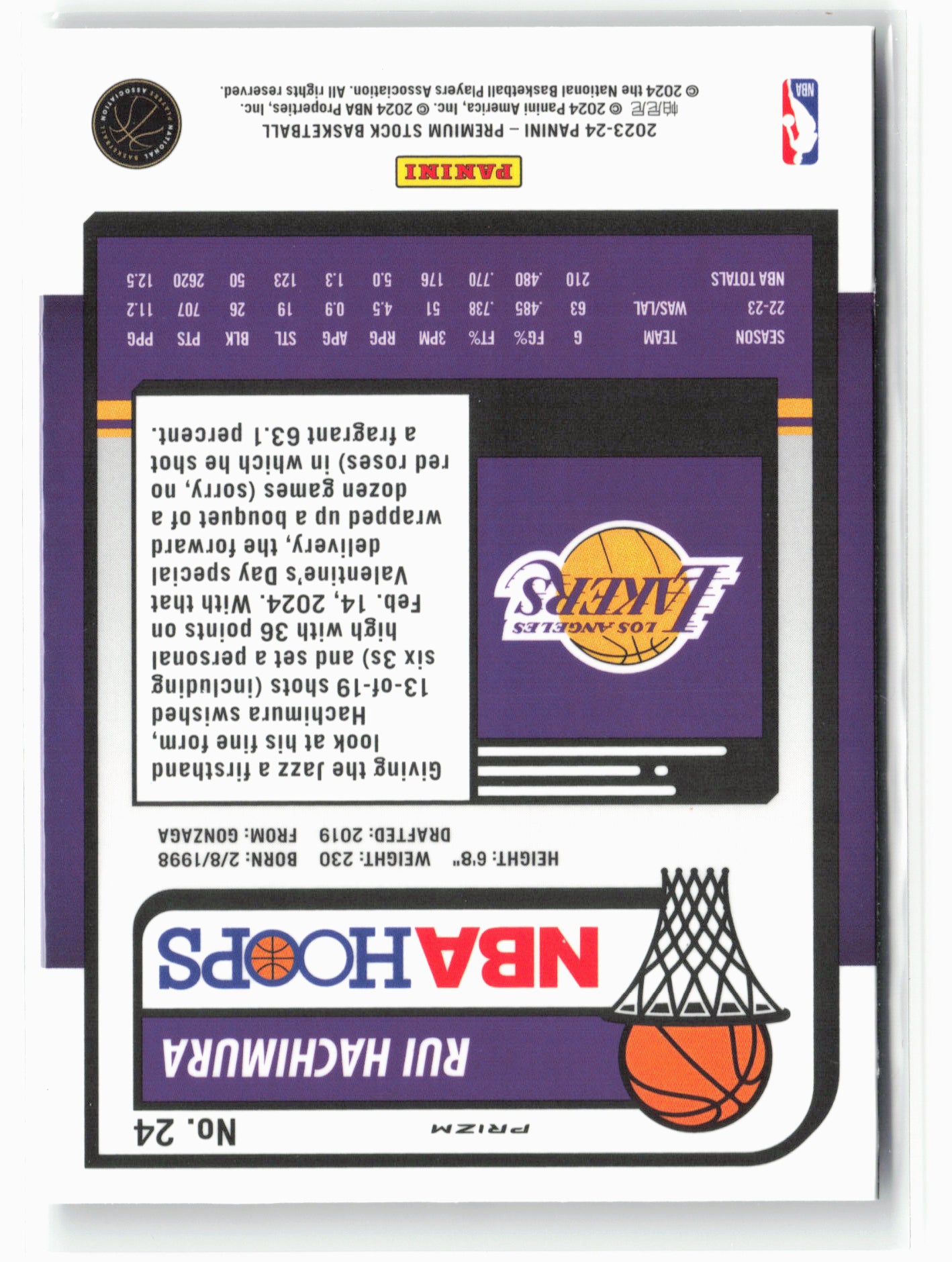 2023-24 Panini Premium Stock #24 Rui Hachimura Ice Prizm