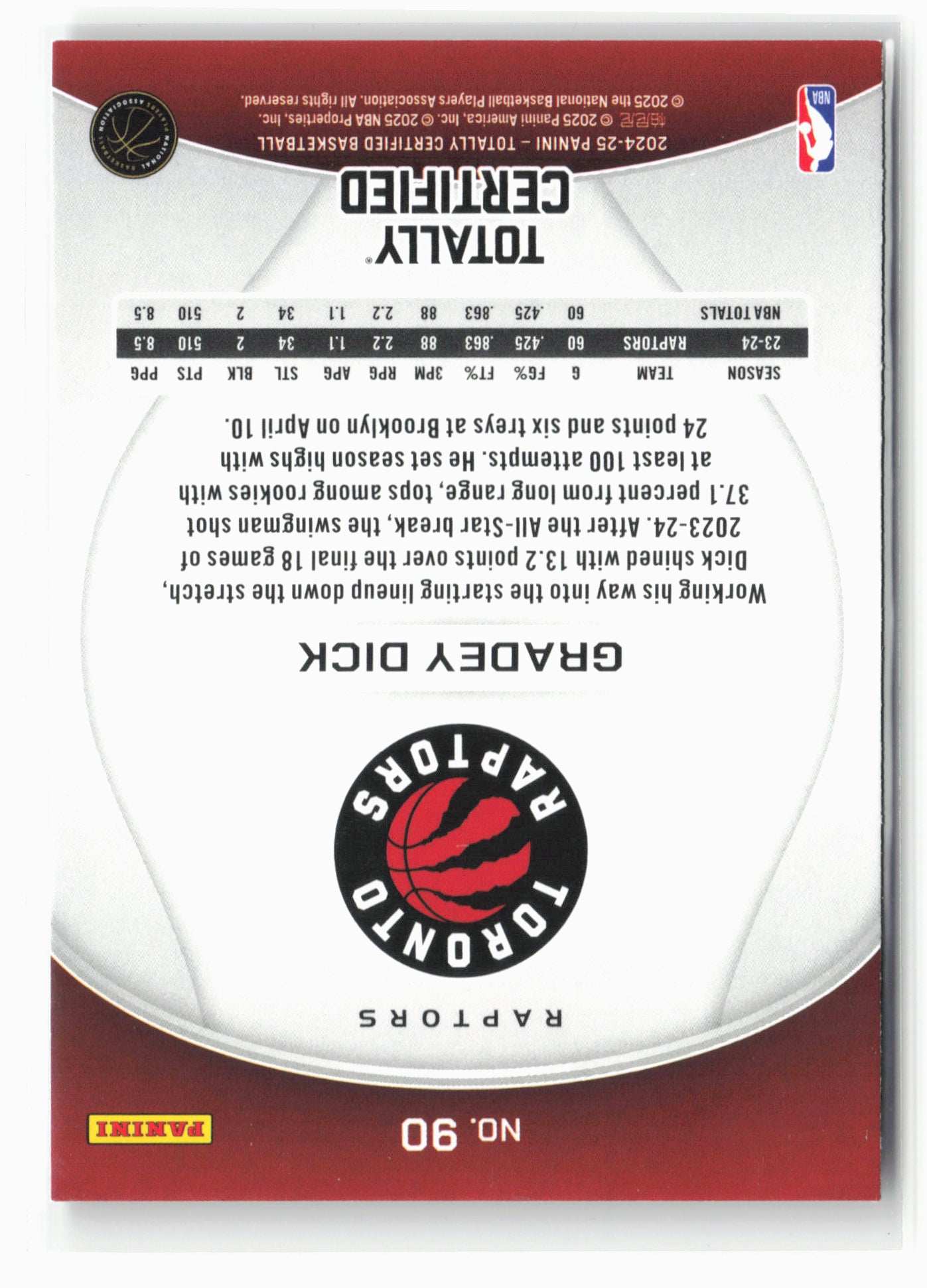 2024-25 Panini Totally Certified #90 Gradey Dick NM