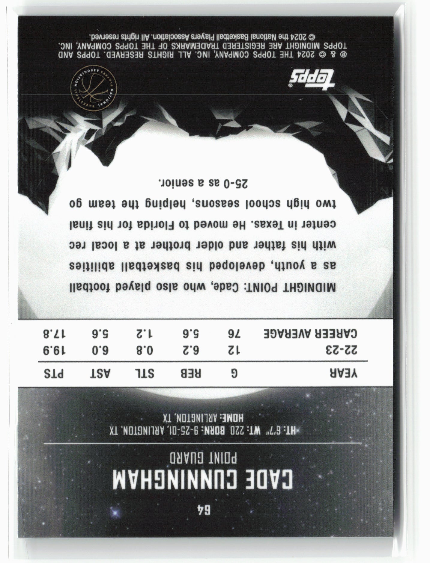 2023-24 Topps Midnight #64 Cade Cunningham