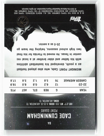 2023-24 Topps Midnight #64 Cade Cunningham