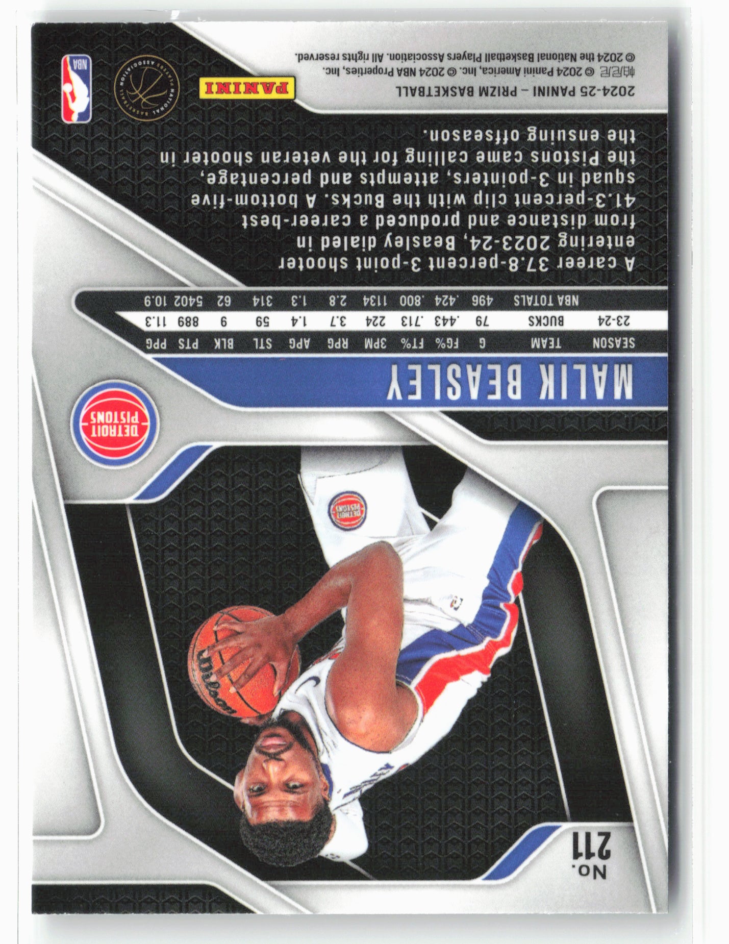 2024-25 Panini Prizm #211 Malik Beasley NM