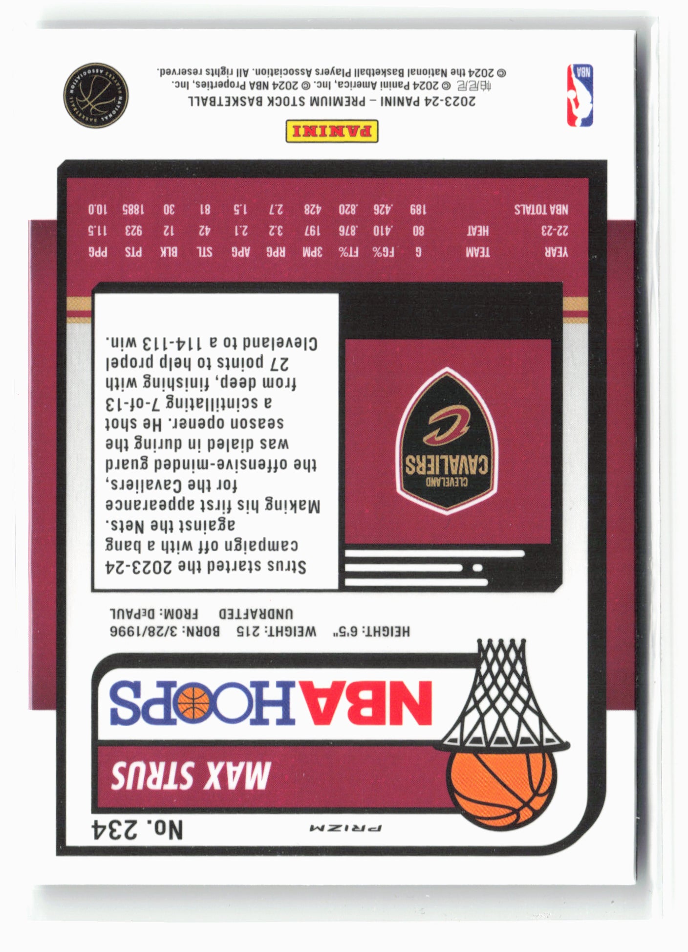 2023-24 Panini Premium Stock #234 Max Strus Silver Prizm