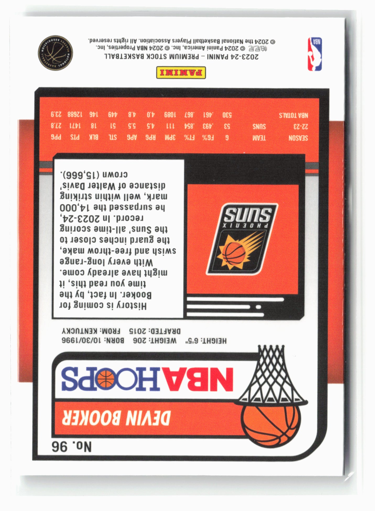 2023-24 Panini Premium Stock #96 Devin Booker NM