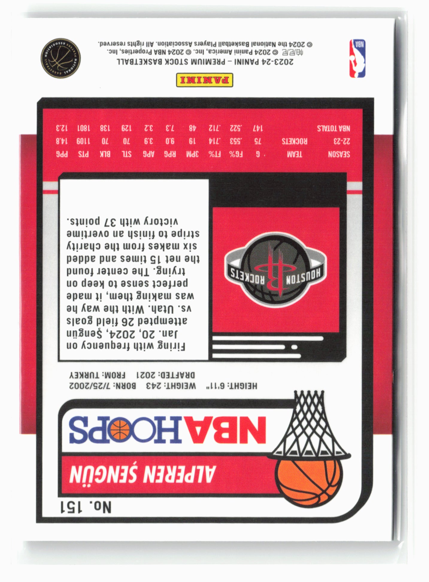 2023-24 Panini Premium Stock #151 Alperen Sengun NM