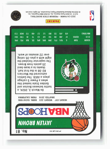 2023-24 Panini Premium Stock #81 Jaylen Brown Ice Prizm