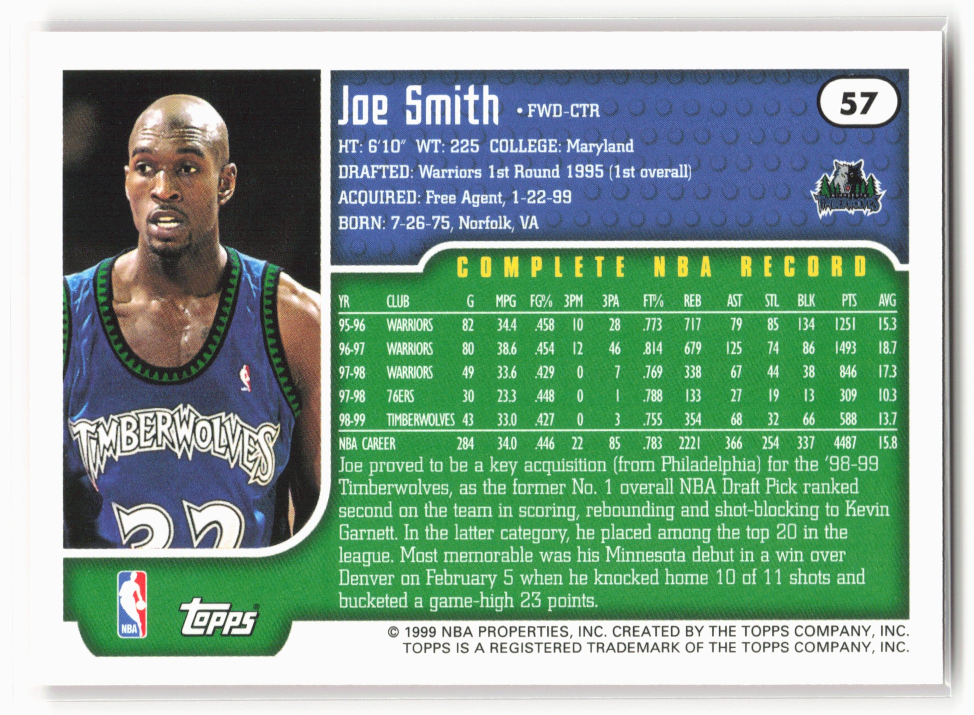 1999-00 Topps #57 Joe Smith