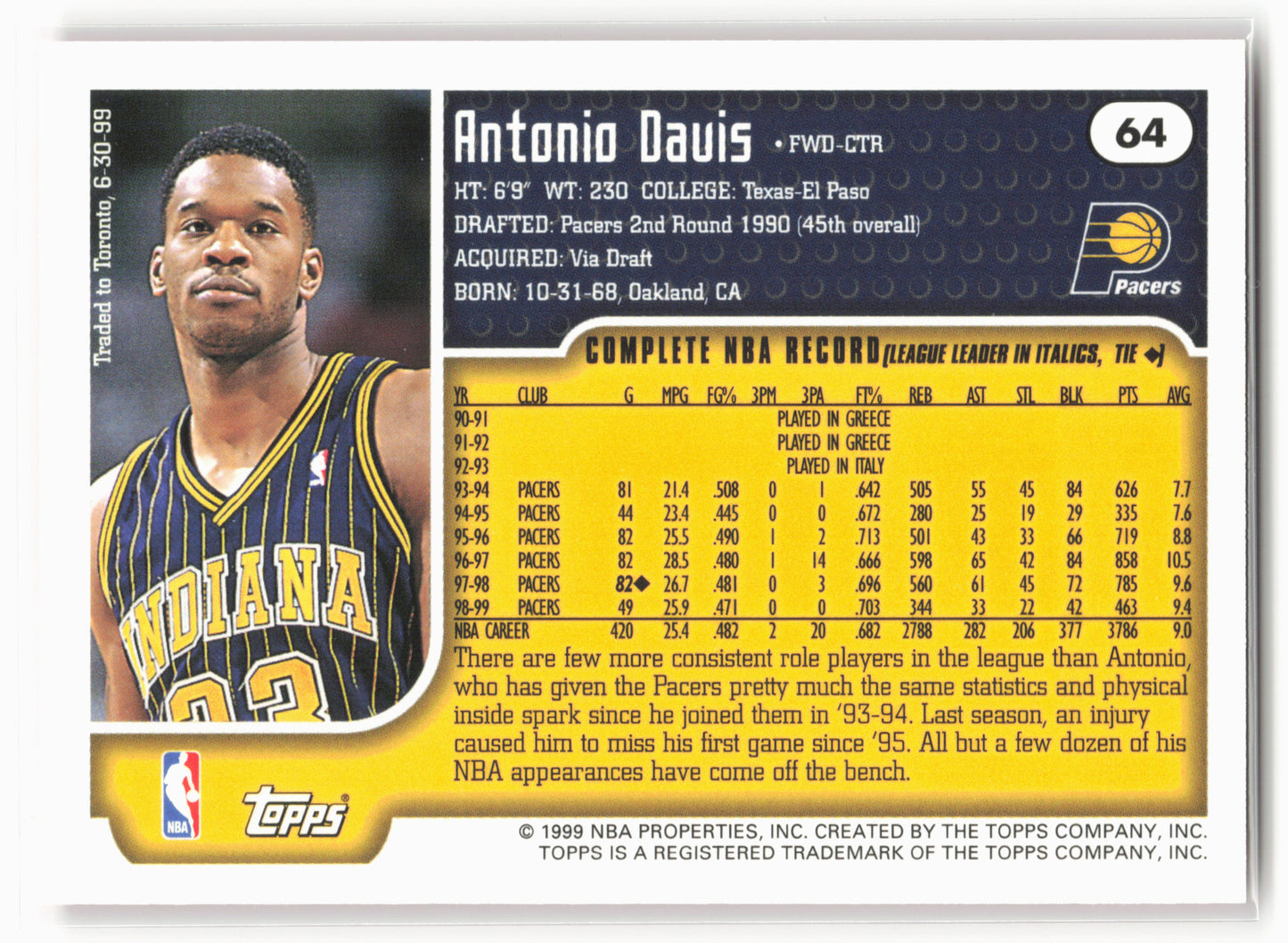 1999-00 Topps #64 Antonio Davis NM