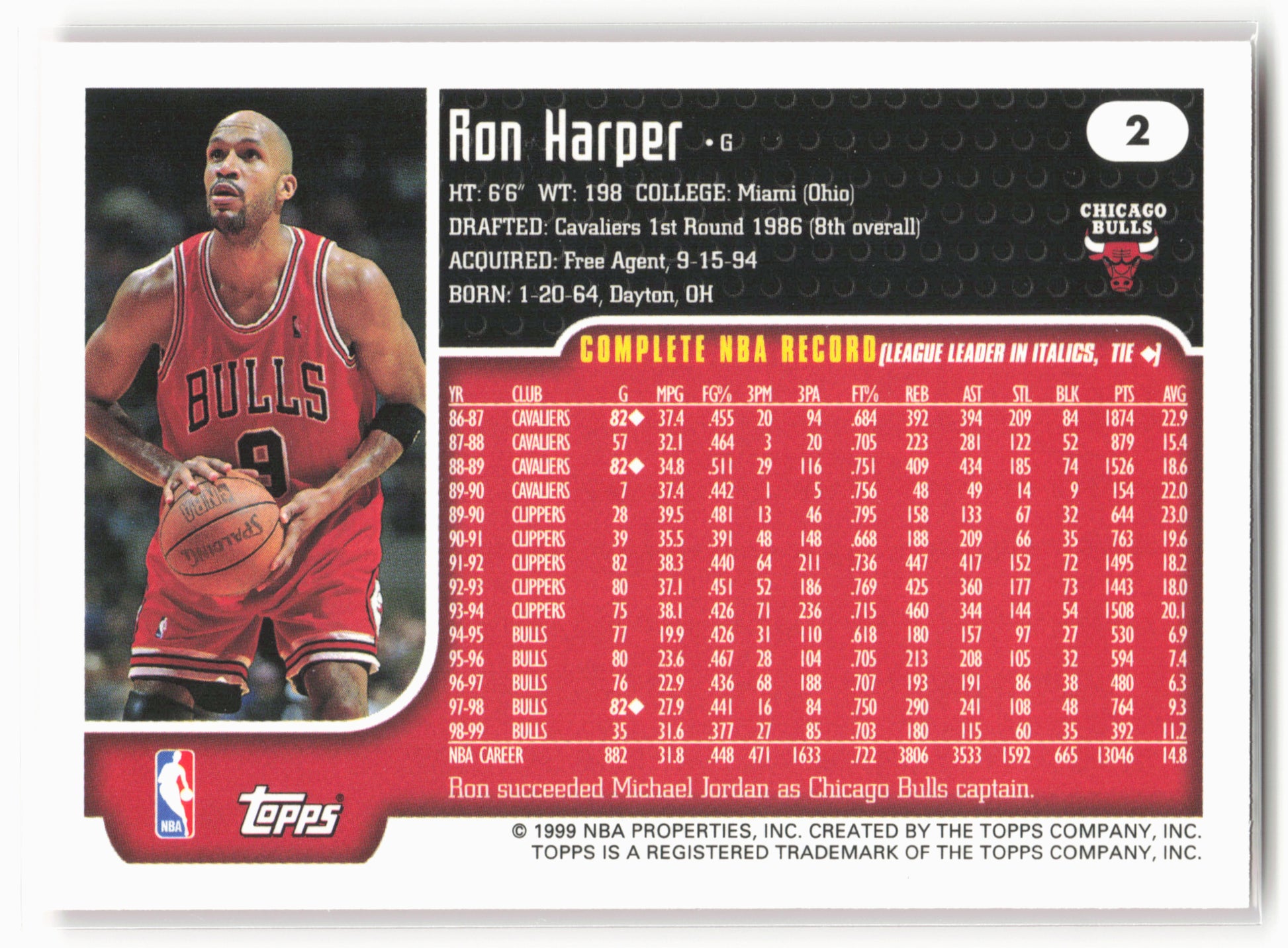 1999-00 Topps #2 Ron Harper