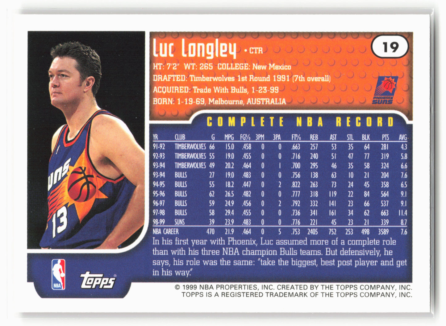 1999-00 Topps Tipoff #19 Luc Longley