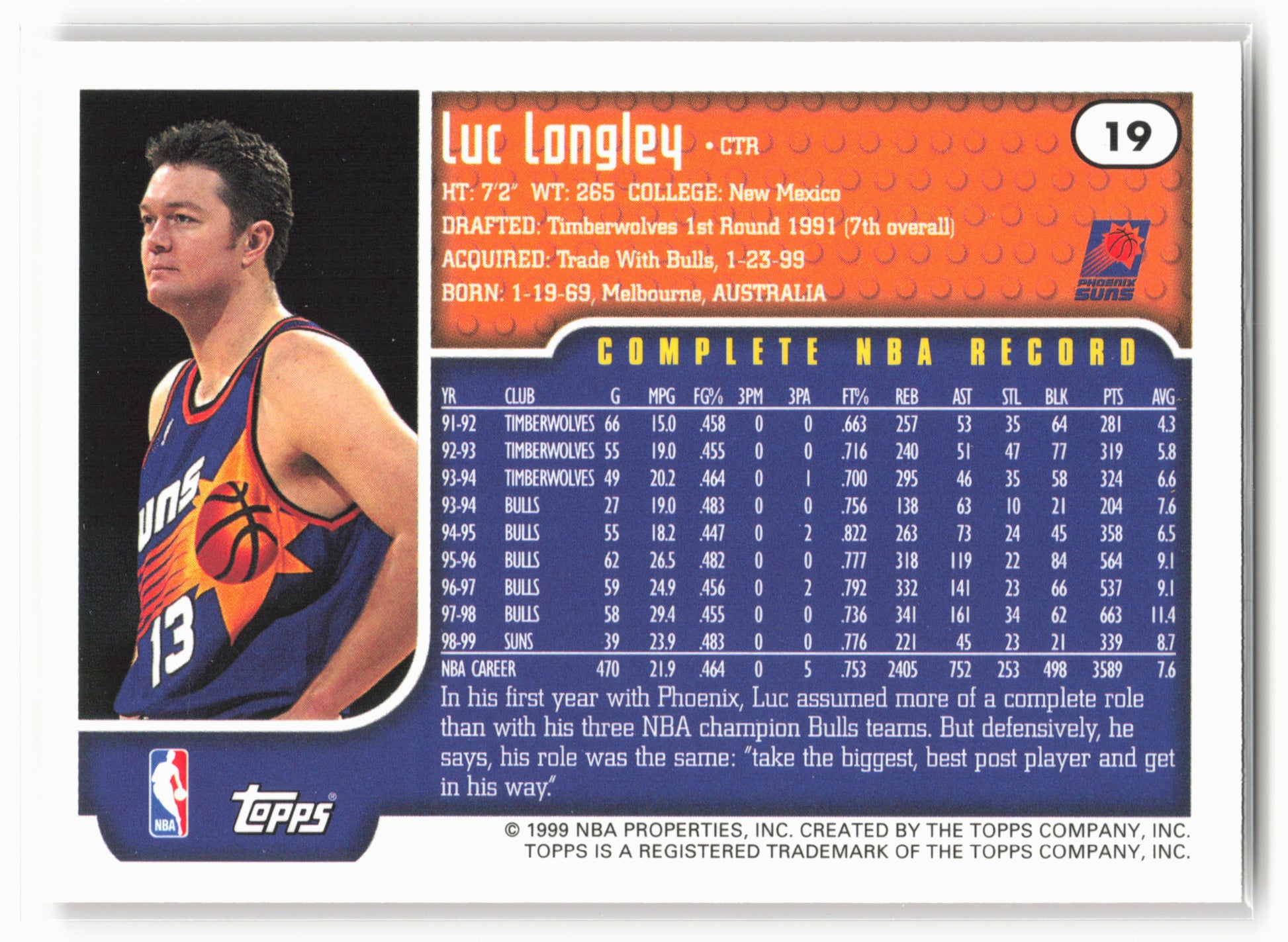 1999-00 Topps Tipoff #19 Luc Longley