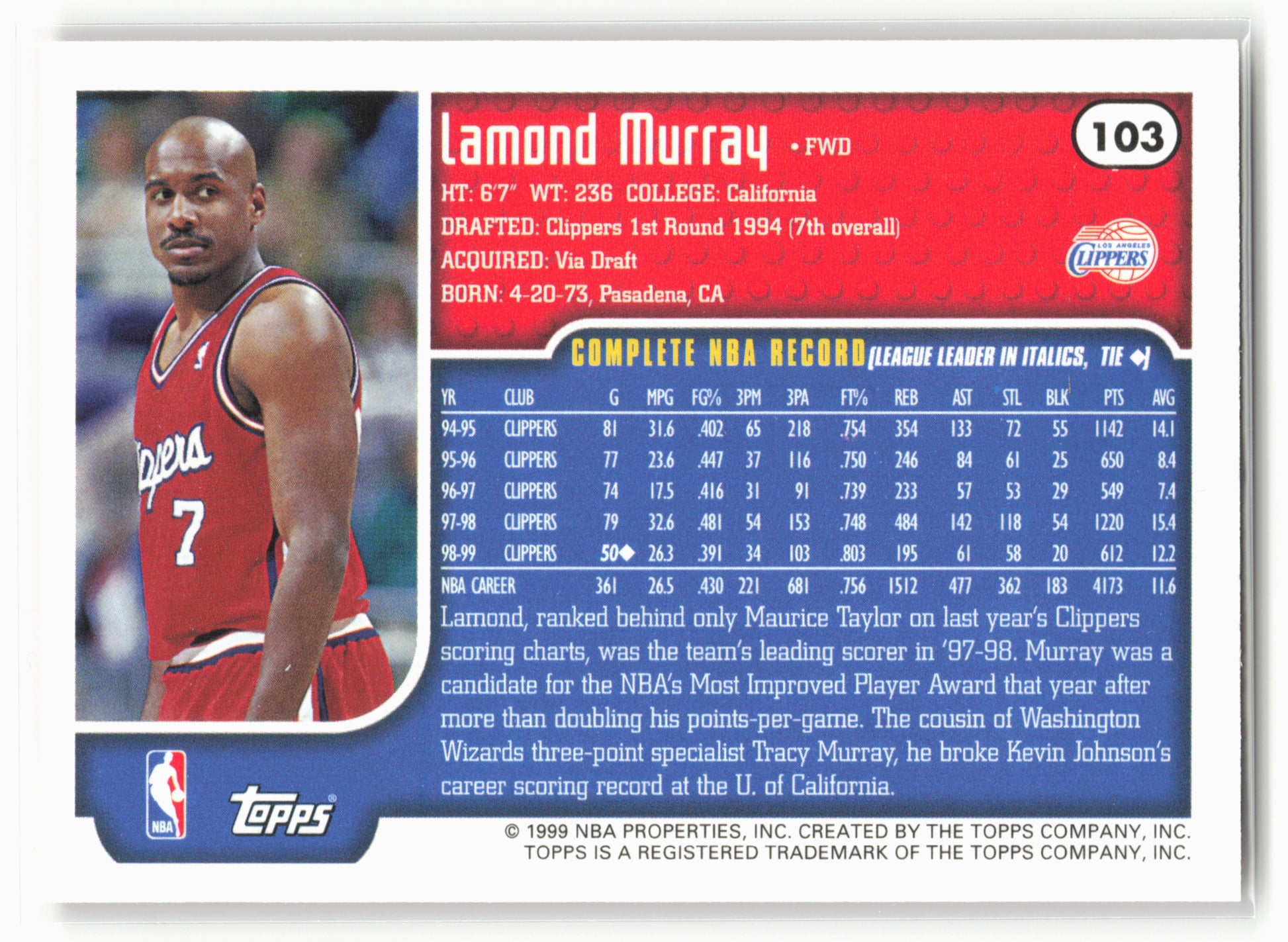 1999-00 Topps Tipoff #103 Lamond Murray