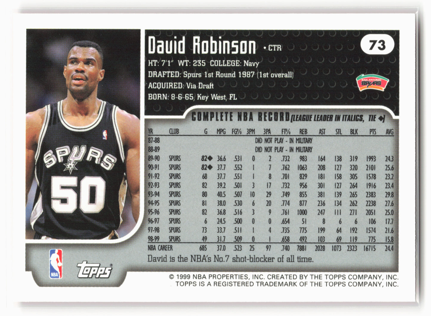 1999-00 Topps #73 David Robinson