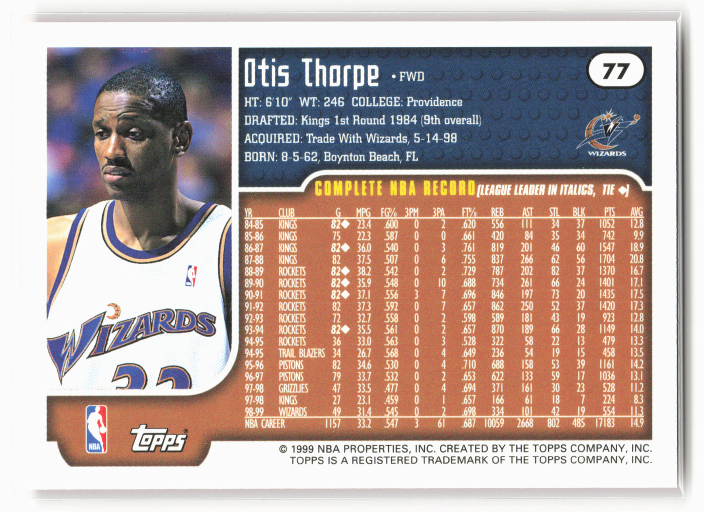 1999-00 Topps #77 Otis Thorpe NM