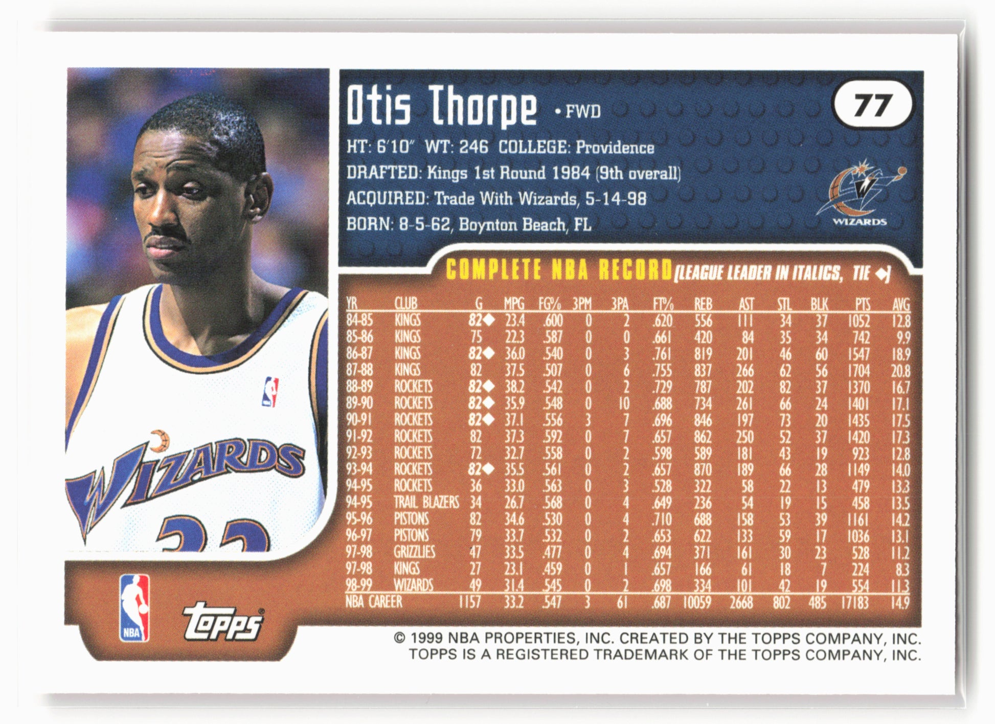 1999-00 Topps #77 Otis Thorpe NM 1