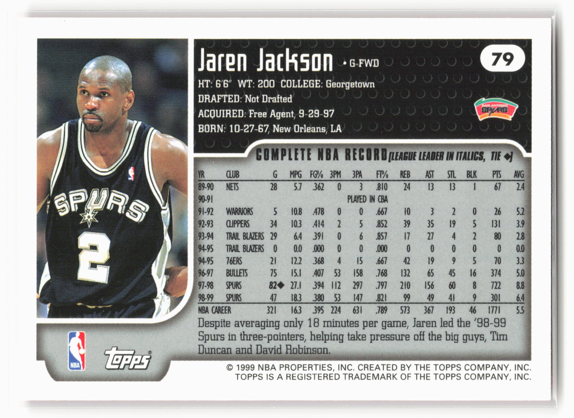 1999-00 Topps #79 Jaren Jackson
