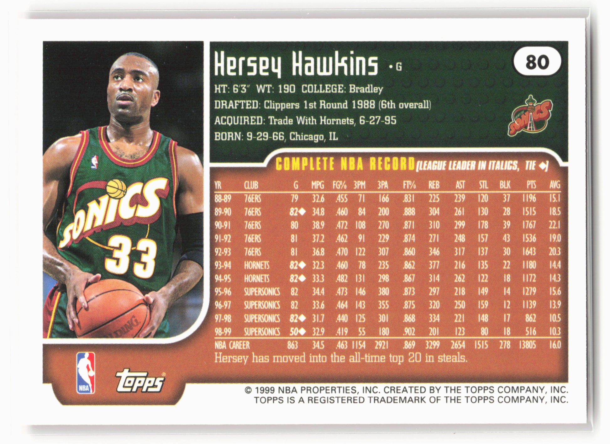 1999-00 Topps #80 Hersey Hawkins