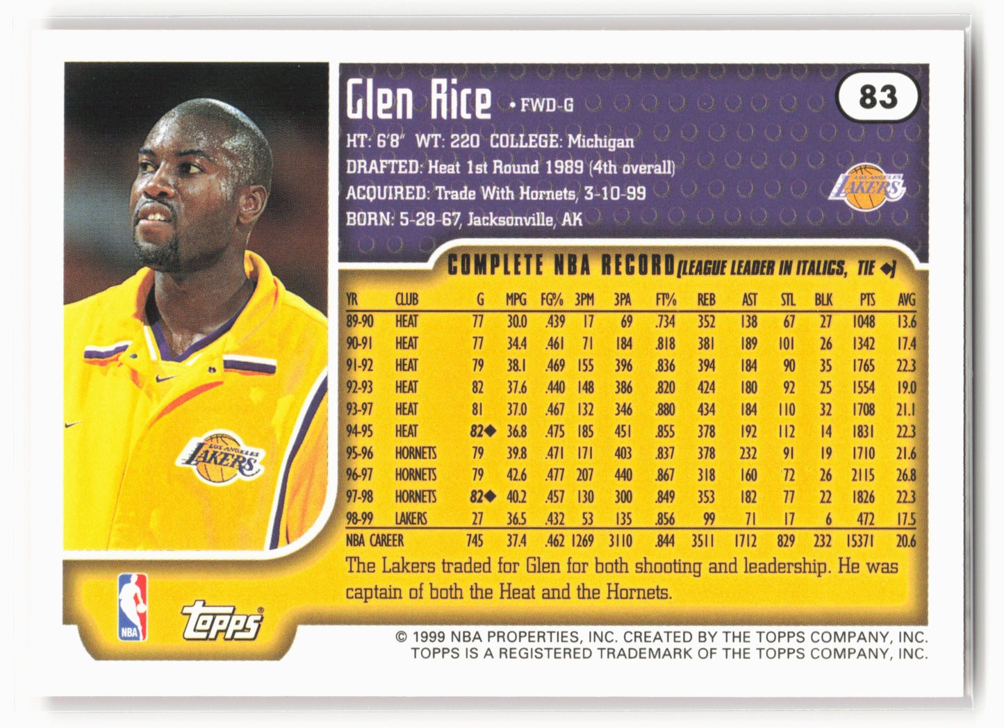 1999-00 Topps #83 Glen Rice