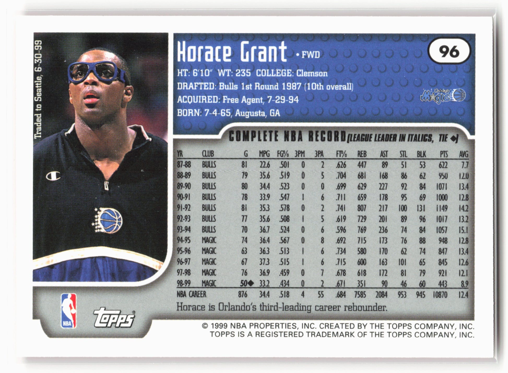 1999-00 Topps #96 Horace Grant