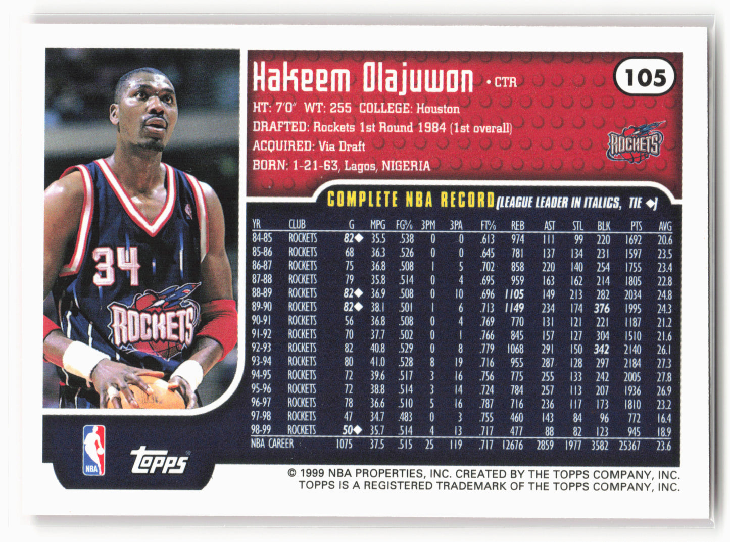 1999-00 Topps #105 Hakeem Olajuwon