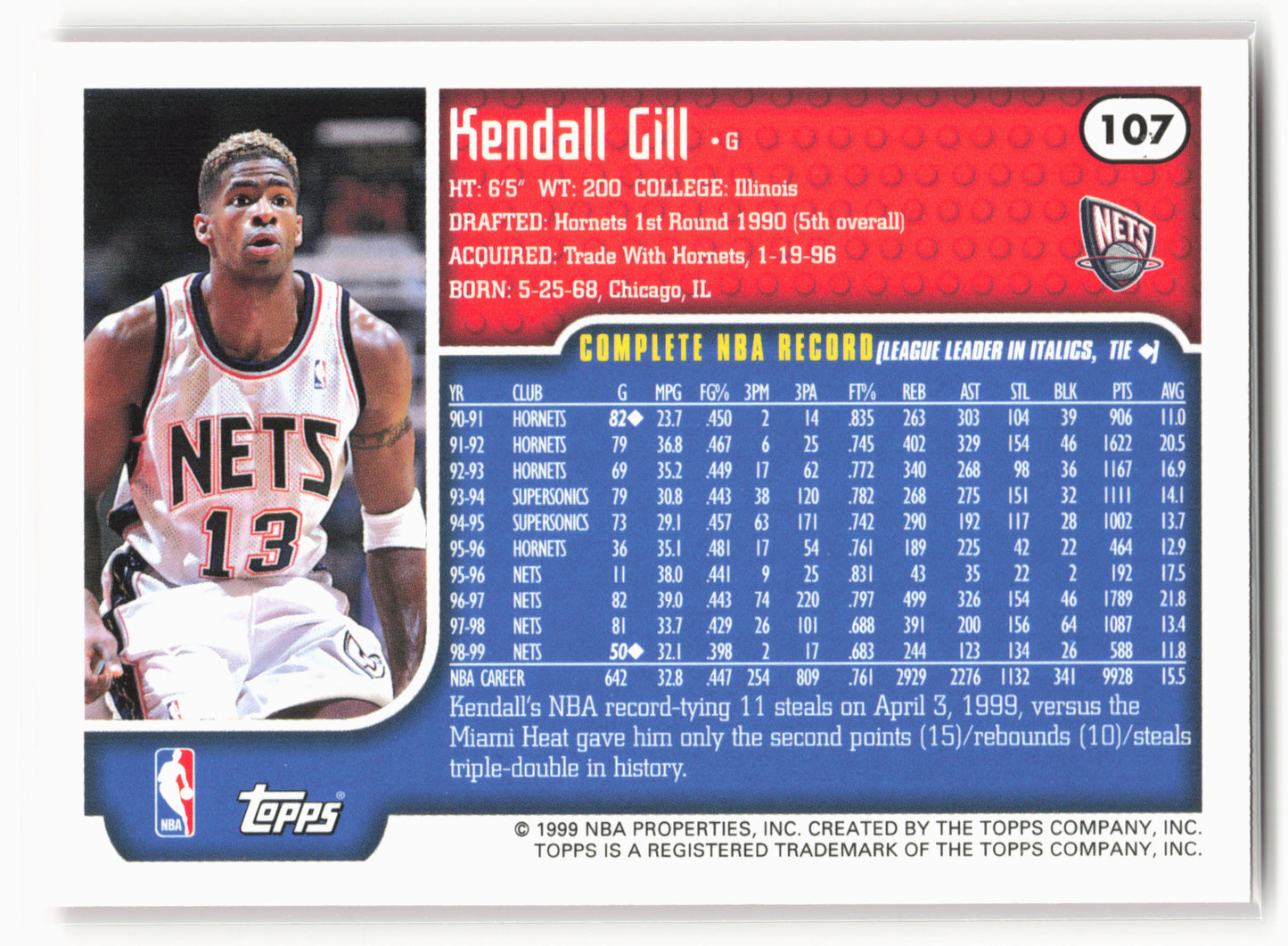 1999-00 Topps #107 Kendall Gill NM